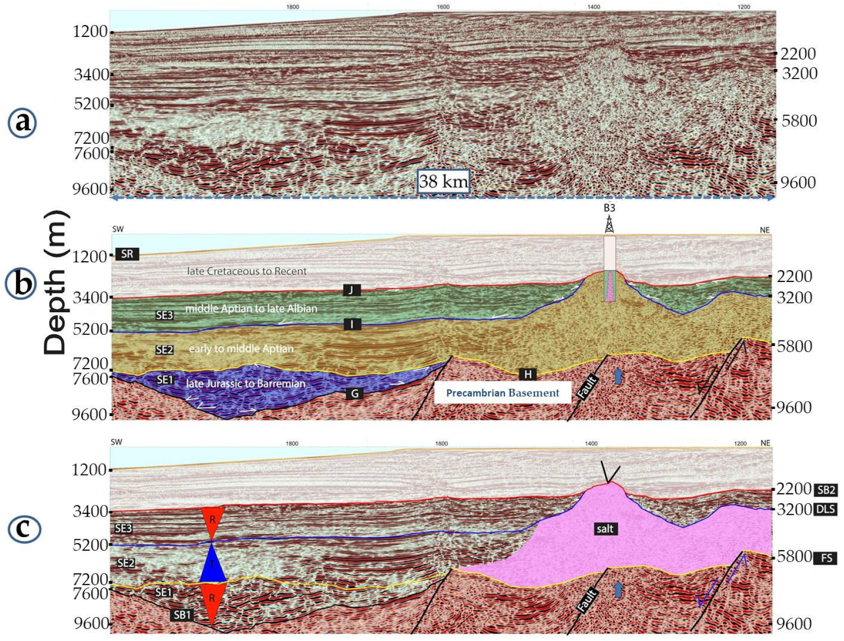 Geosciences 14 00267 g008