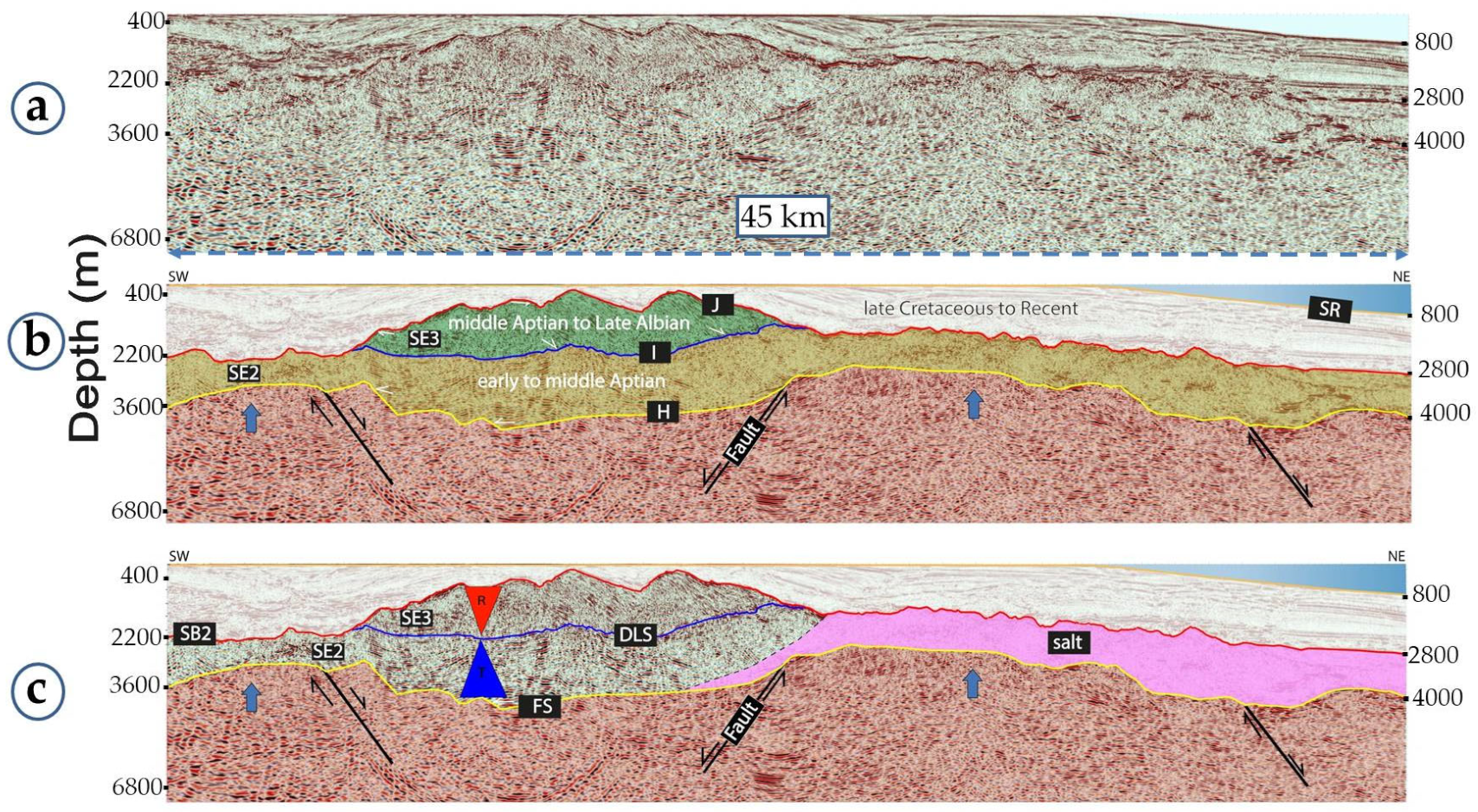 Geosciences 14 00267 g009