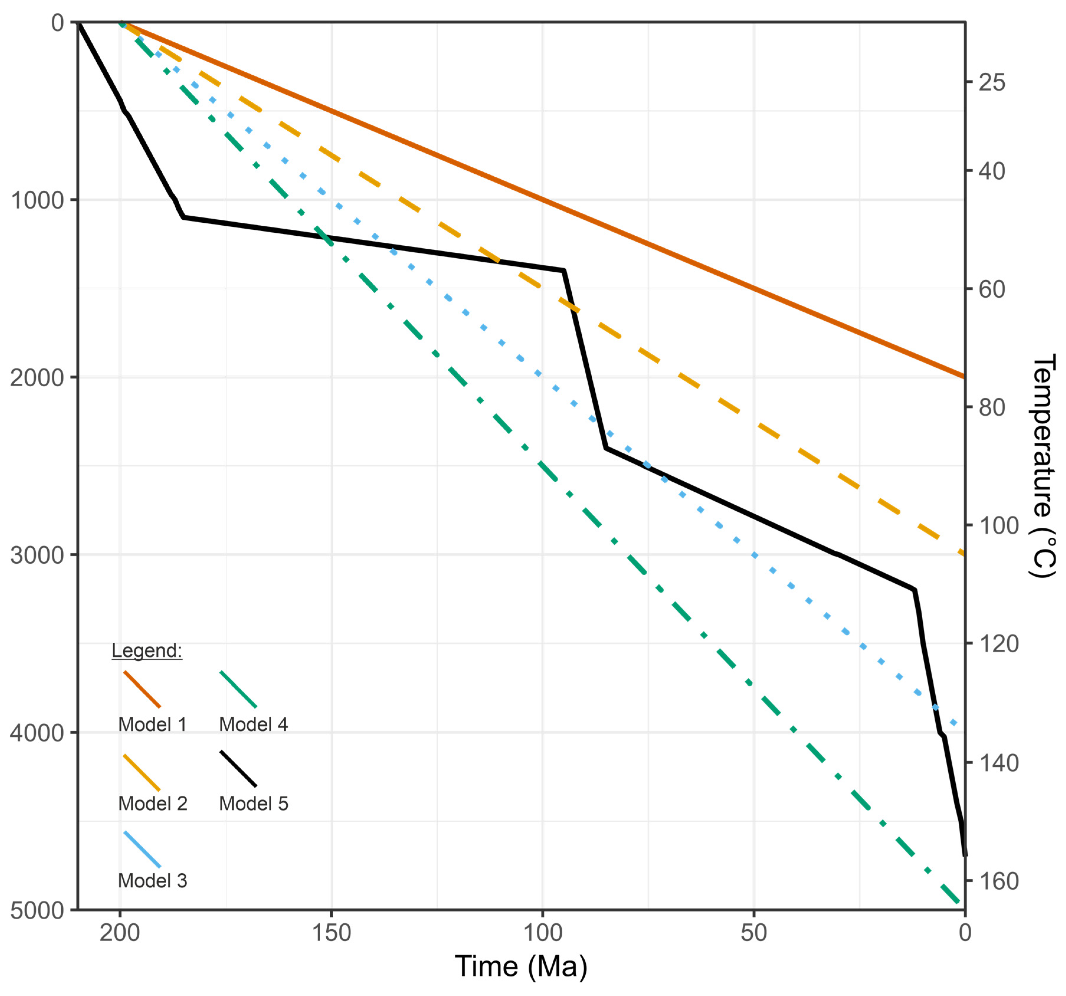 Geosciences 14 00268 g004