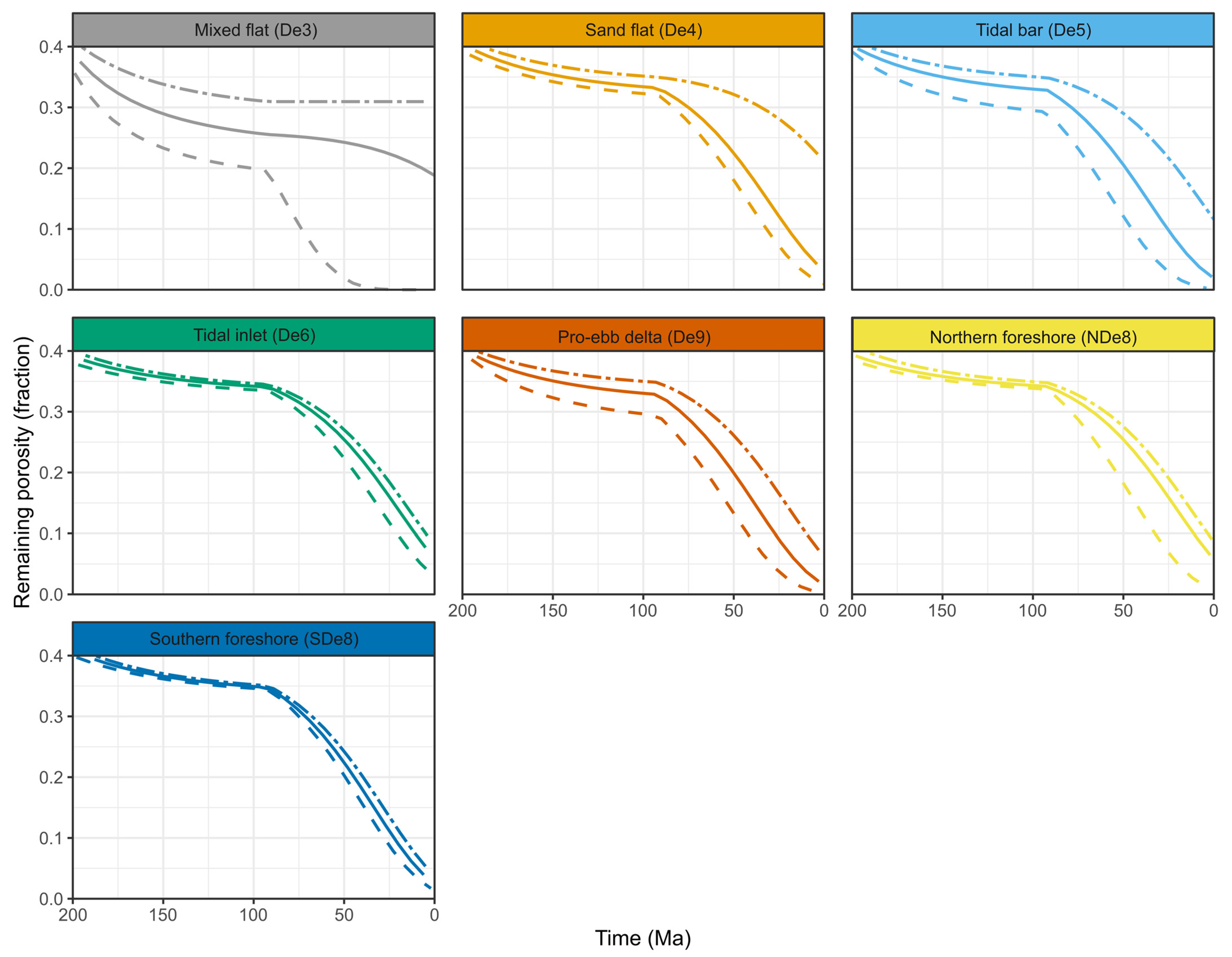 Geosciences 14 00268 g007