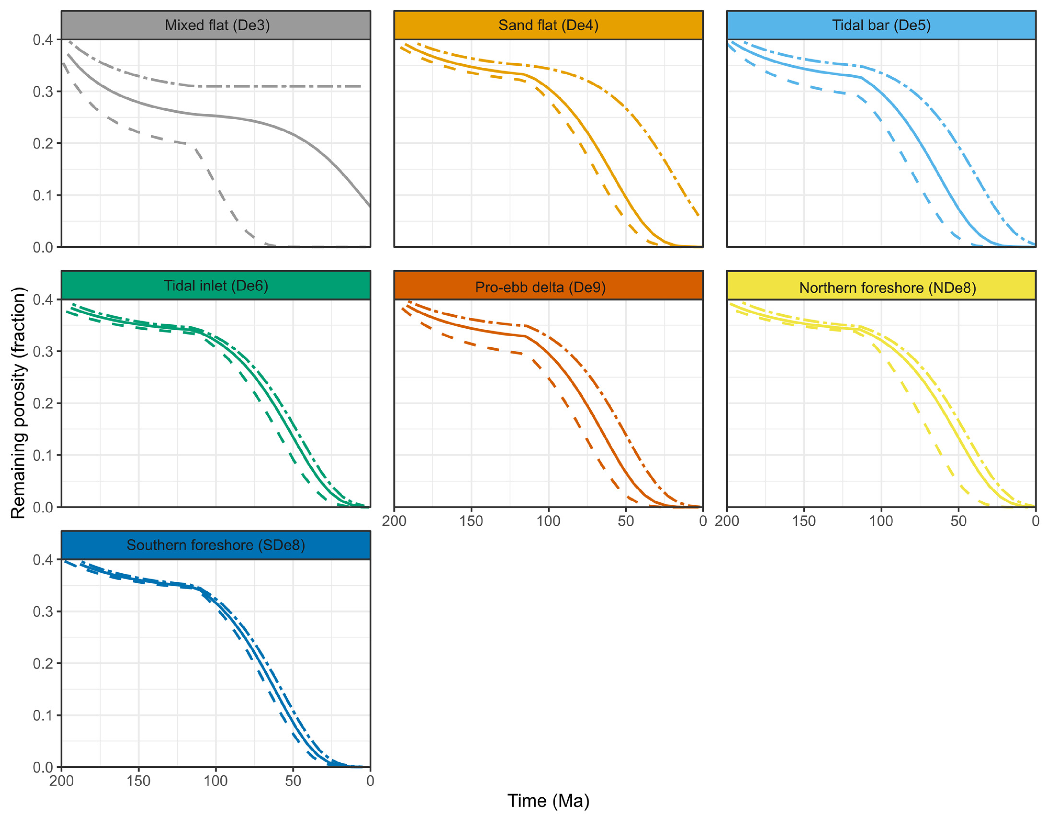 Geosciences 14 00268 g008