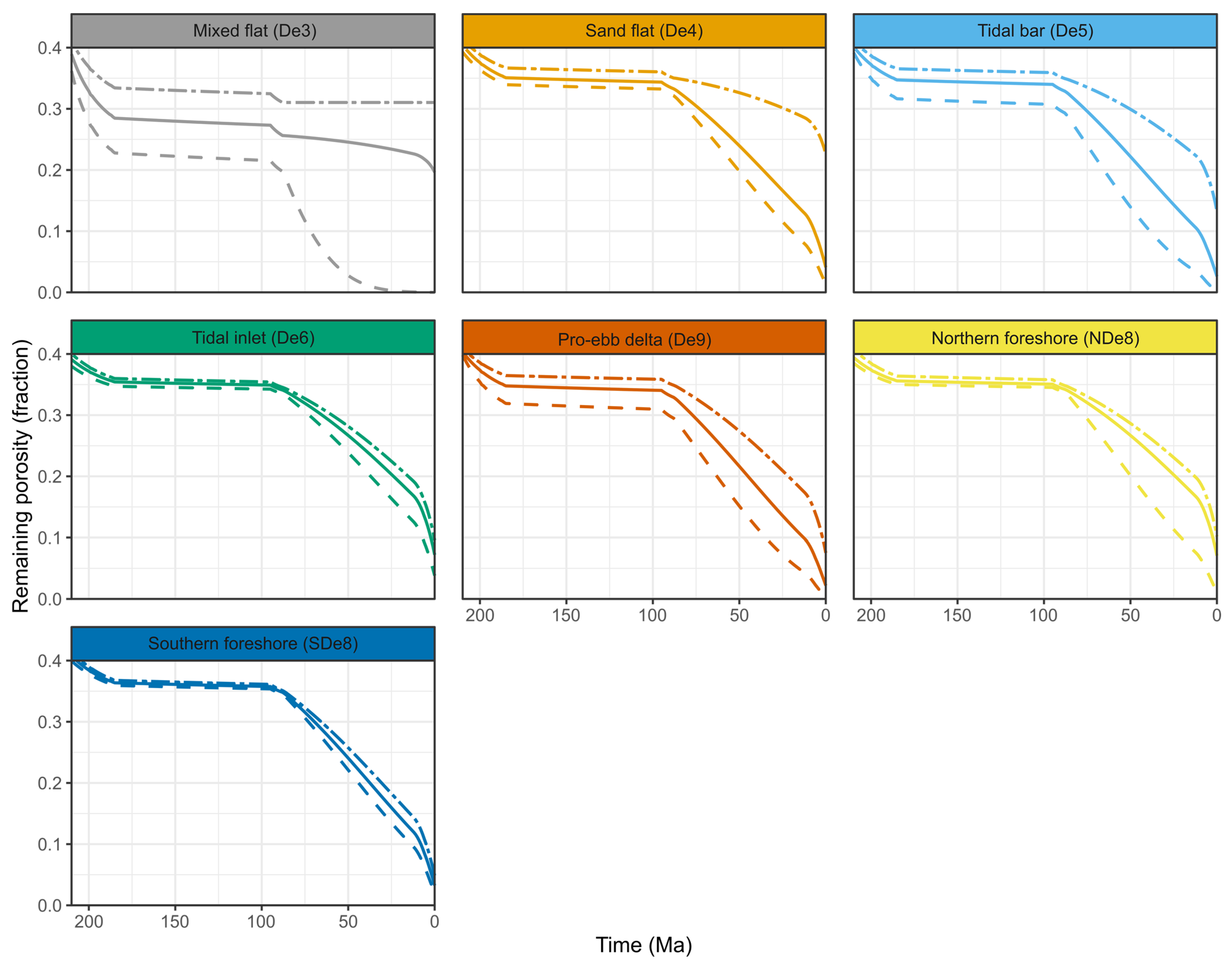 Geosciences 14 00268 g009