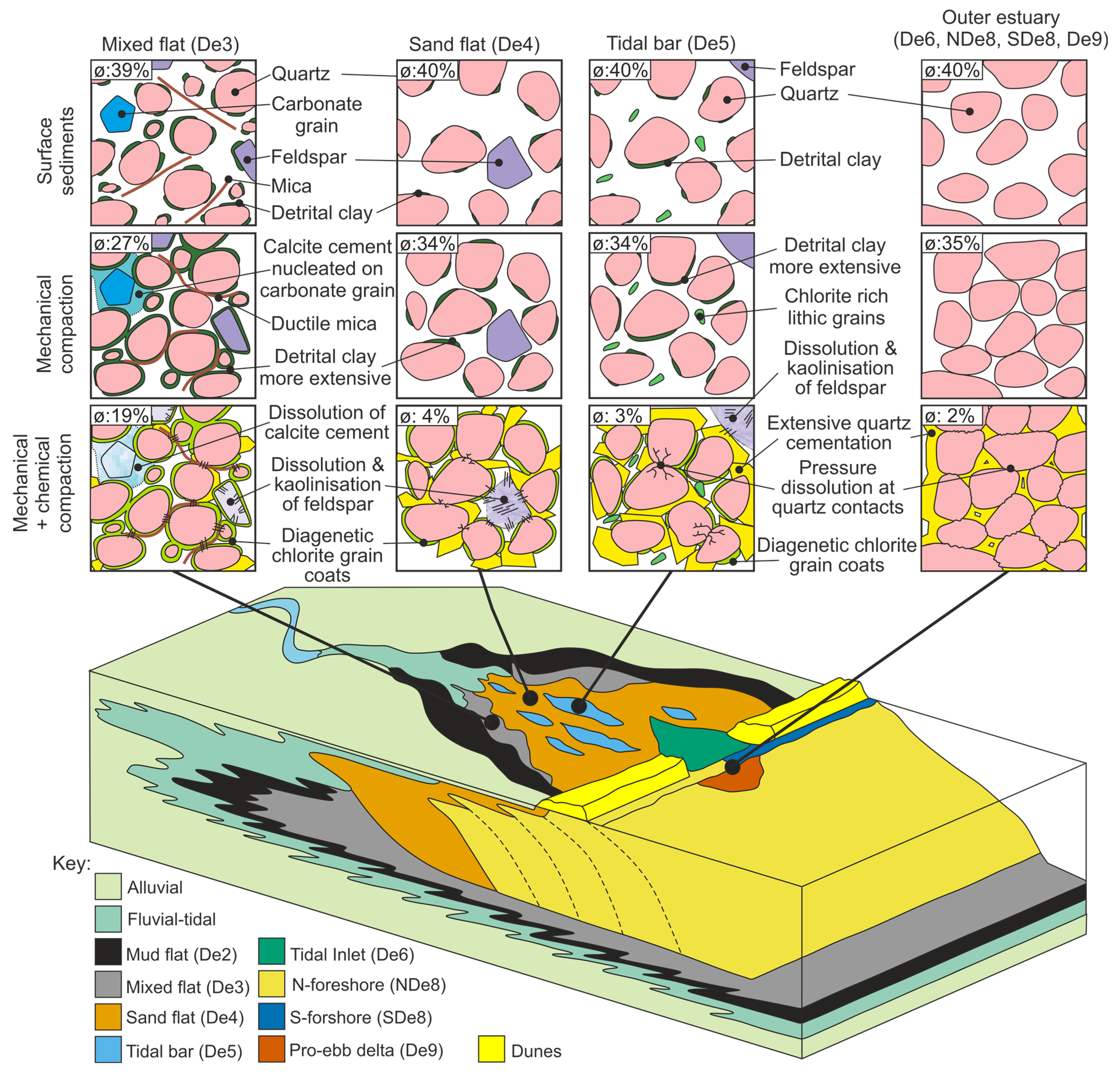 Geosciences 14 00268 g015
