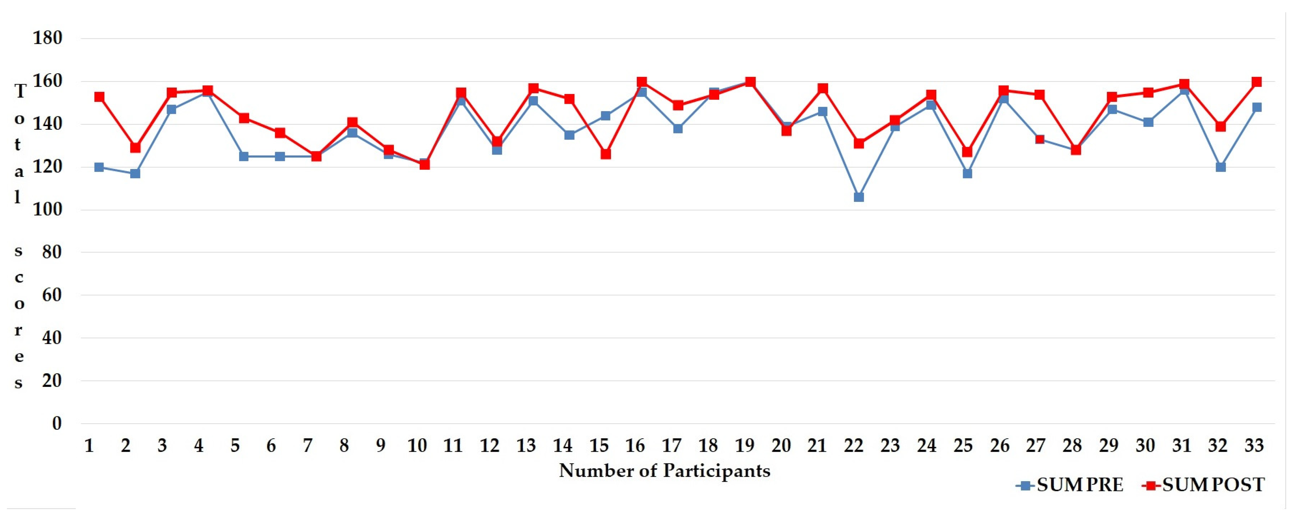 Geosciences 14 00269 g003