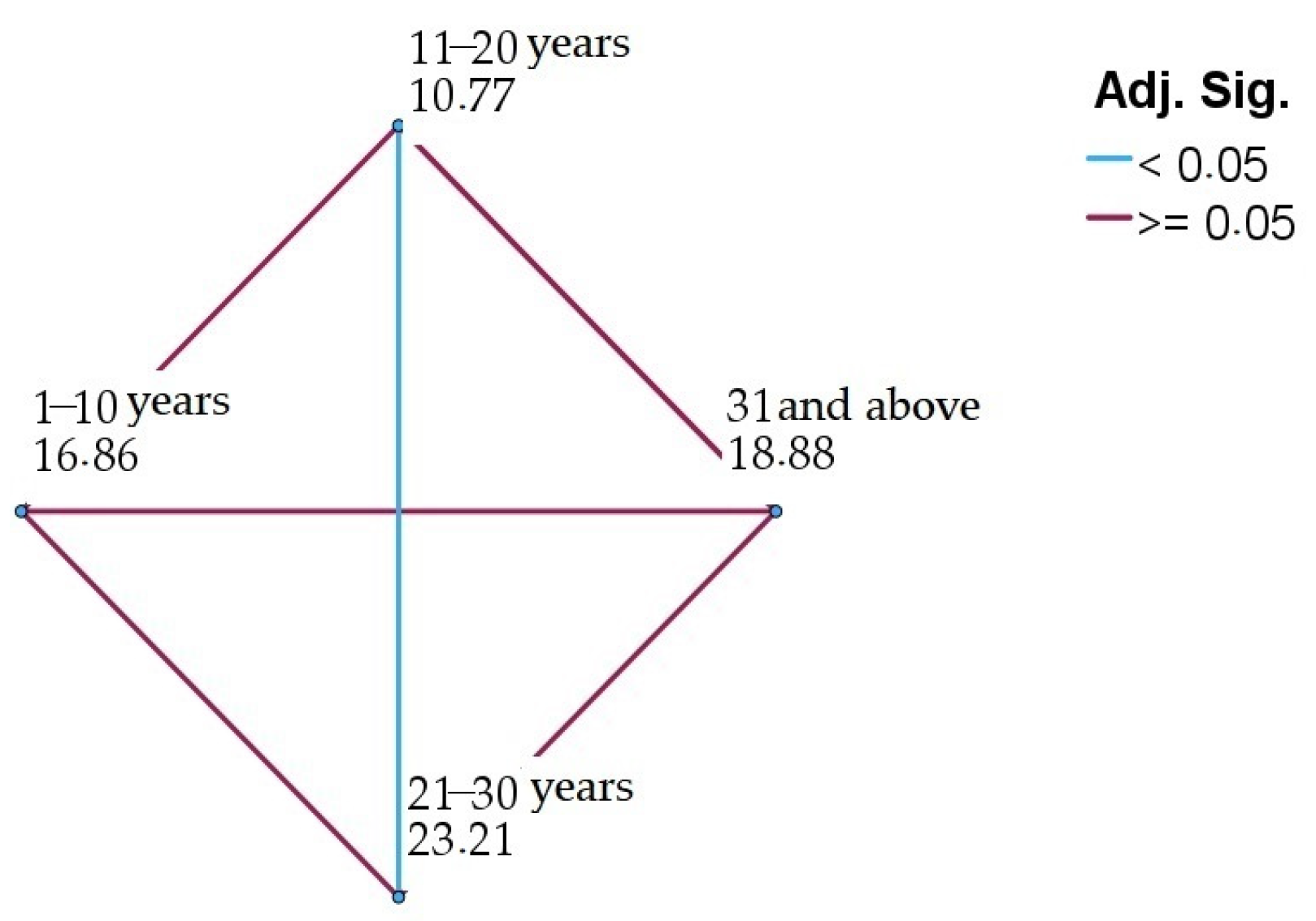 Geosciences 14 00269 g004