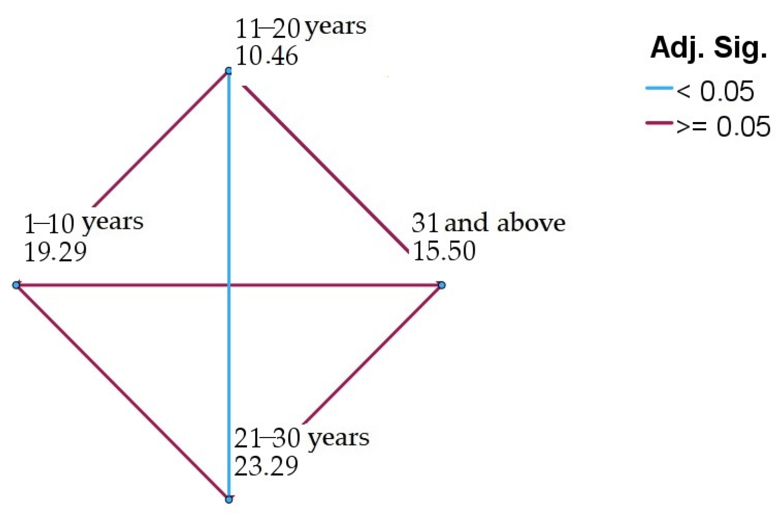 Geosciences 14 00269 g007