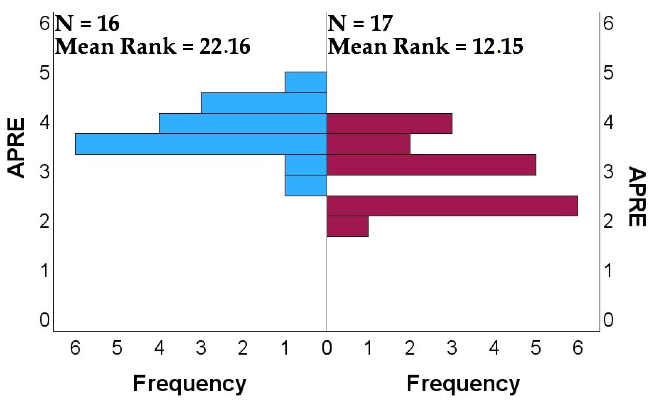 Geosciences 14 00269 g008