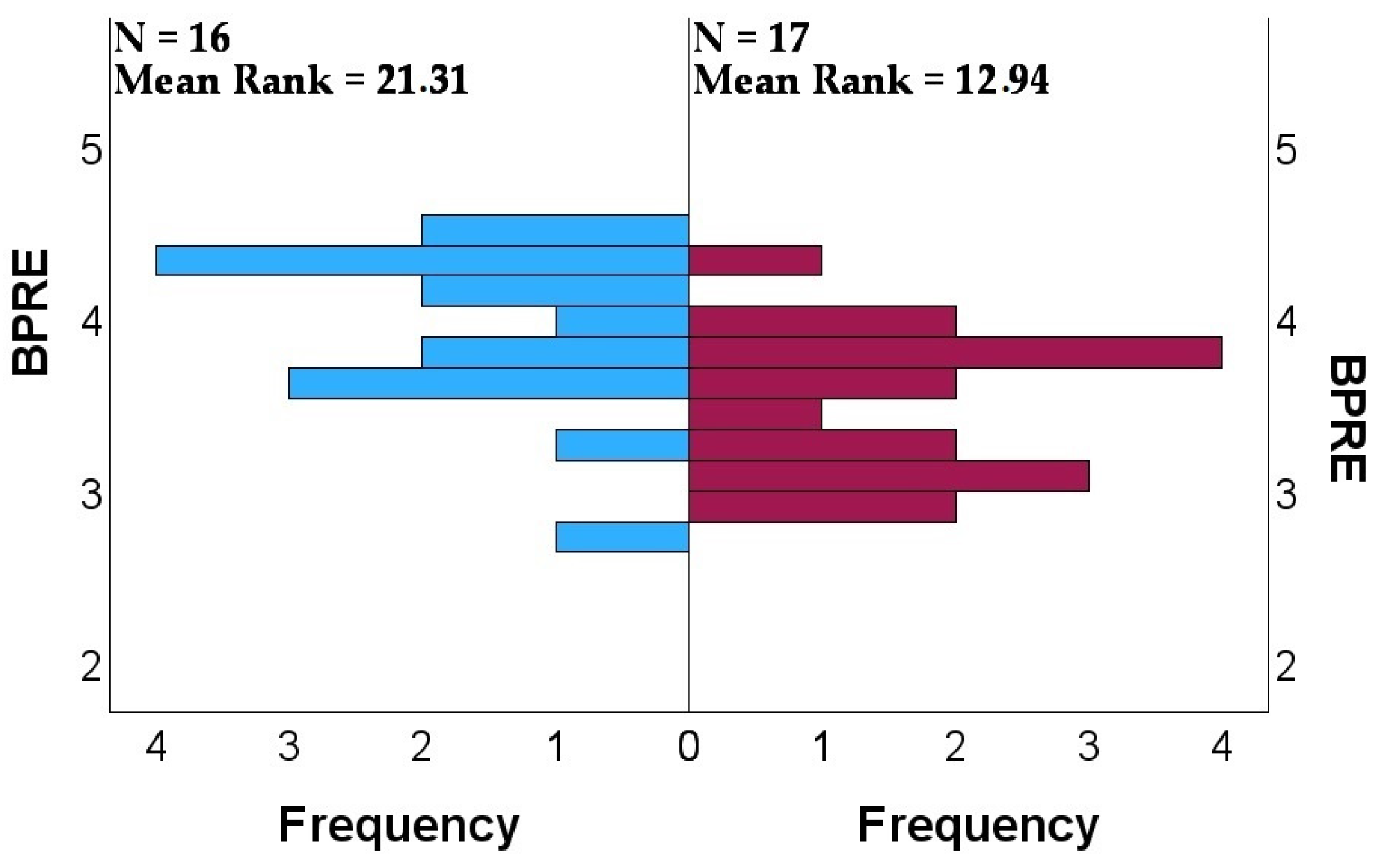 Geosciences 14 00269 g009