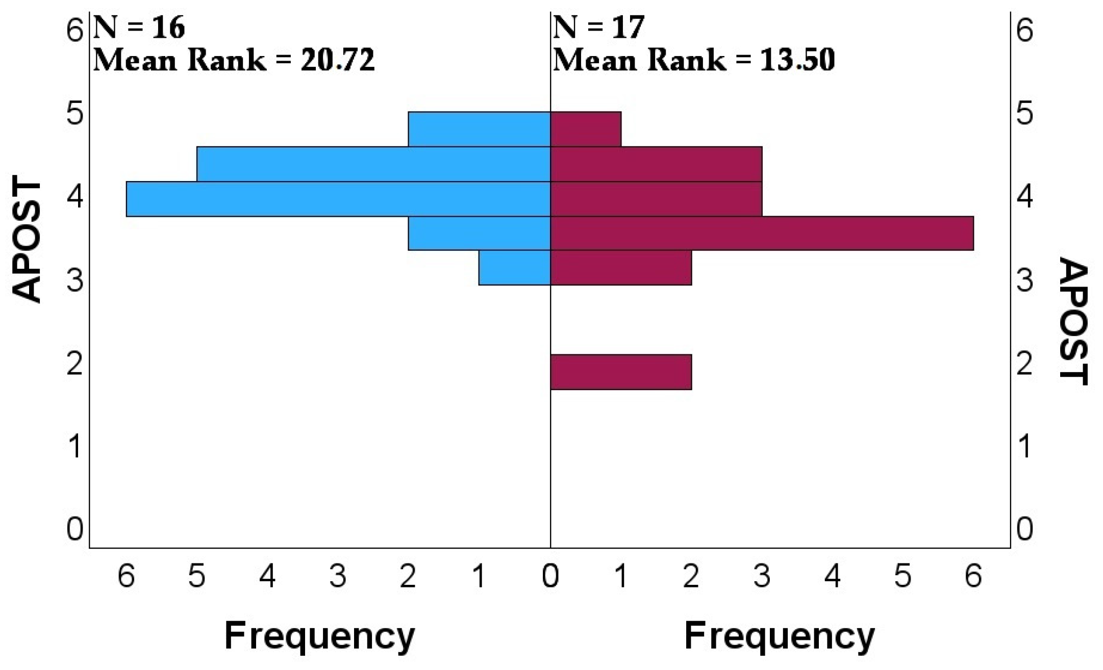 Geosciences 14 00269 g010