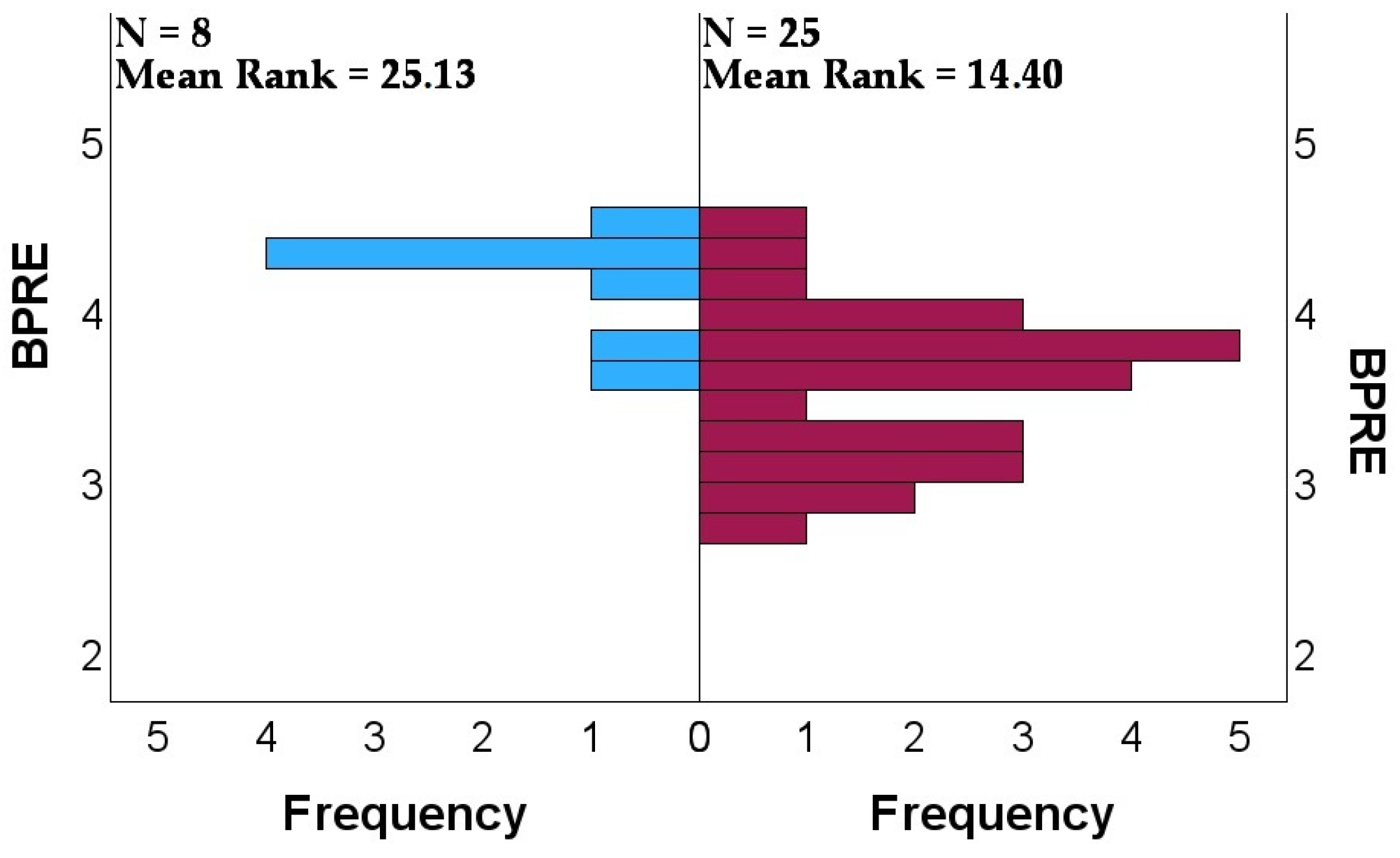 Geosciences 14 00269 g012