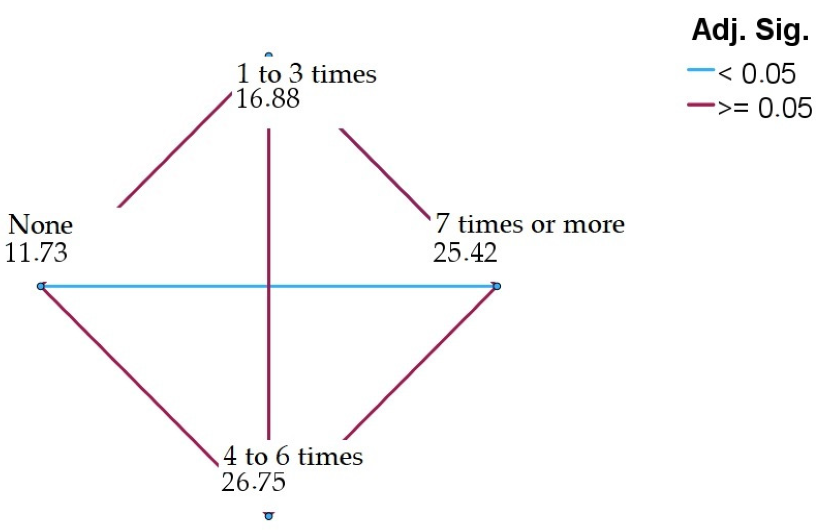 Geosciences 14 00269 g013