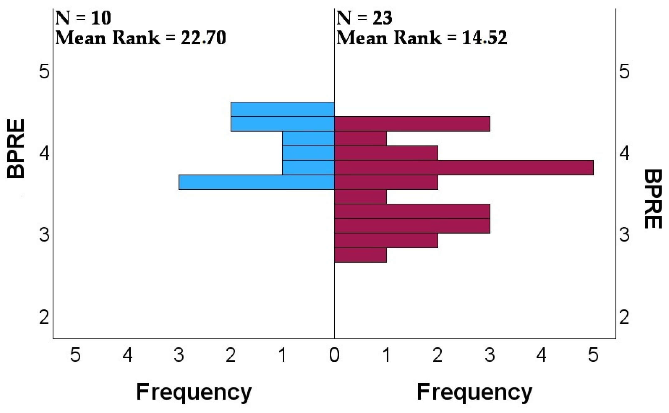 Geosciences 14 00269 g014