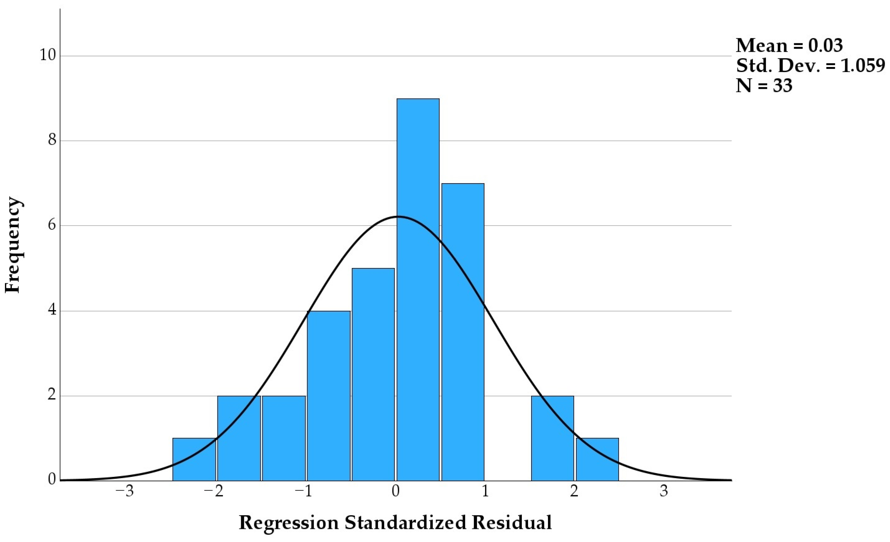 Geosciences 14 00269 g015