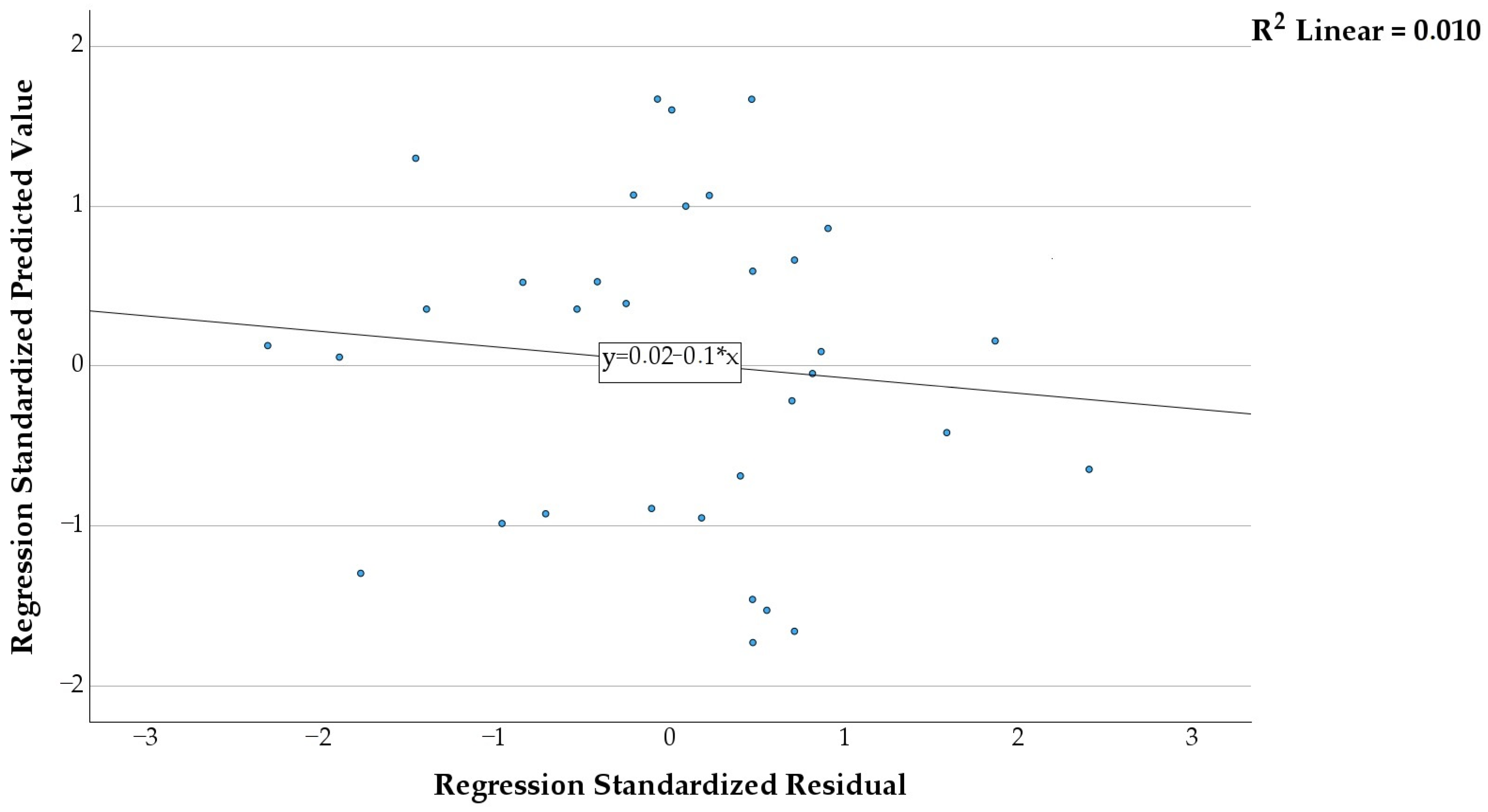 Geosciences 14 00269 g017