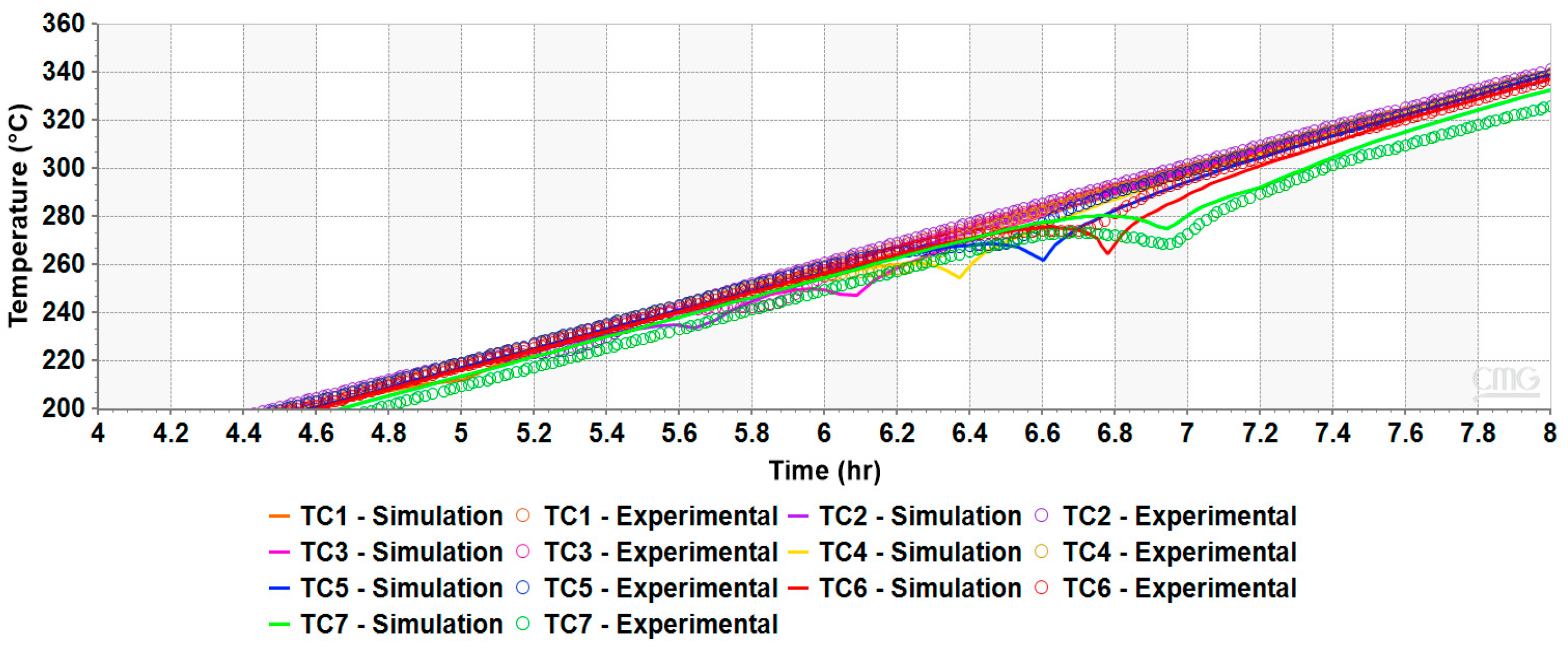 Geosciences 14 00270 g005