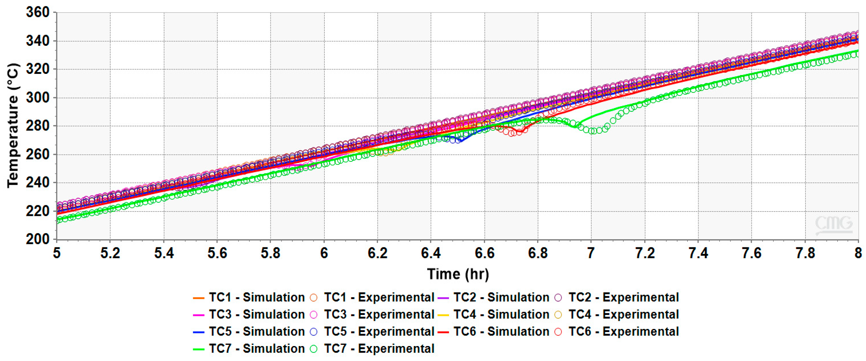 Geosciences 14 00270 g006