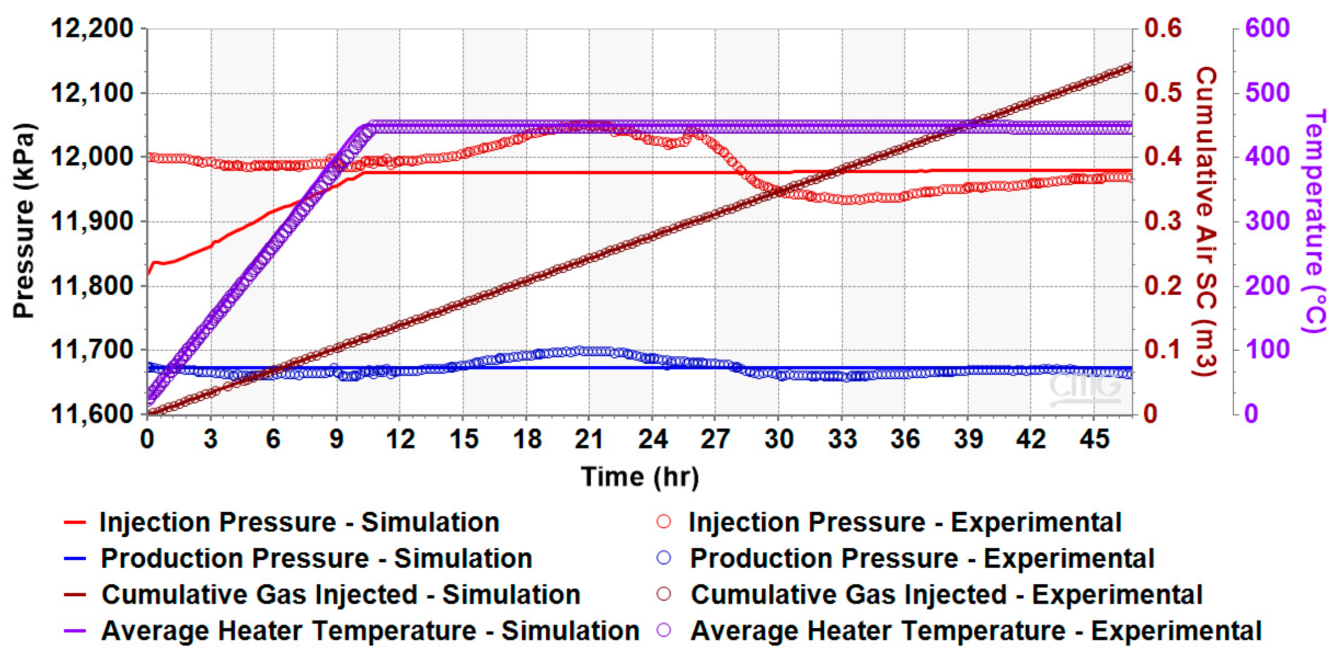 Geosciences 14 00270 g009