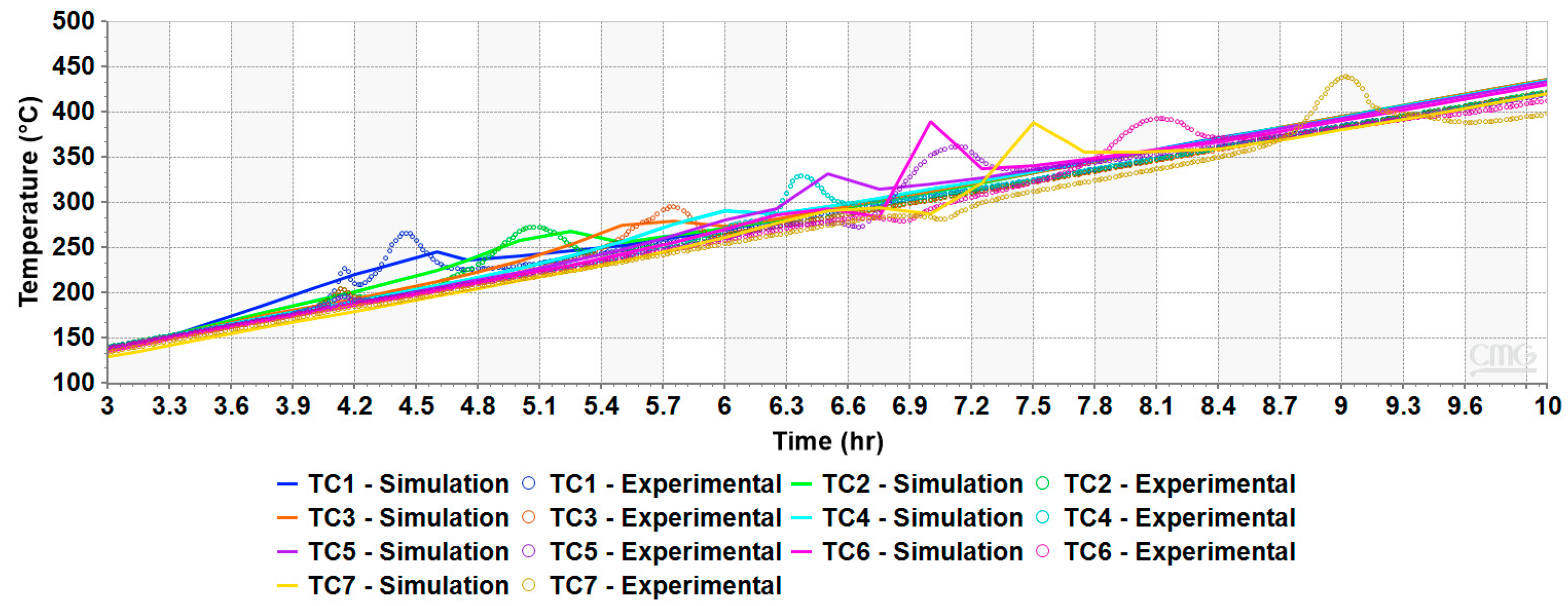 Geosciences 14 00270 g010