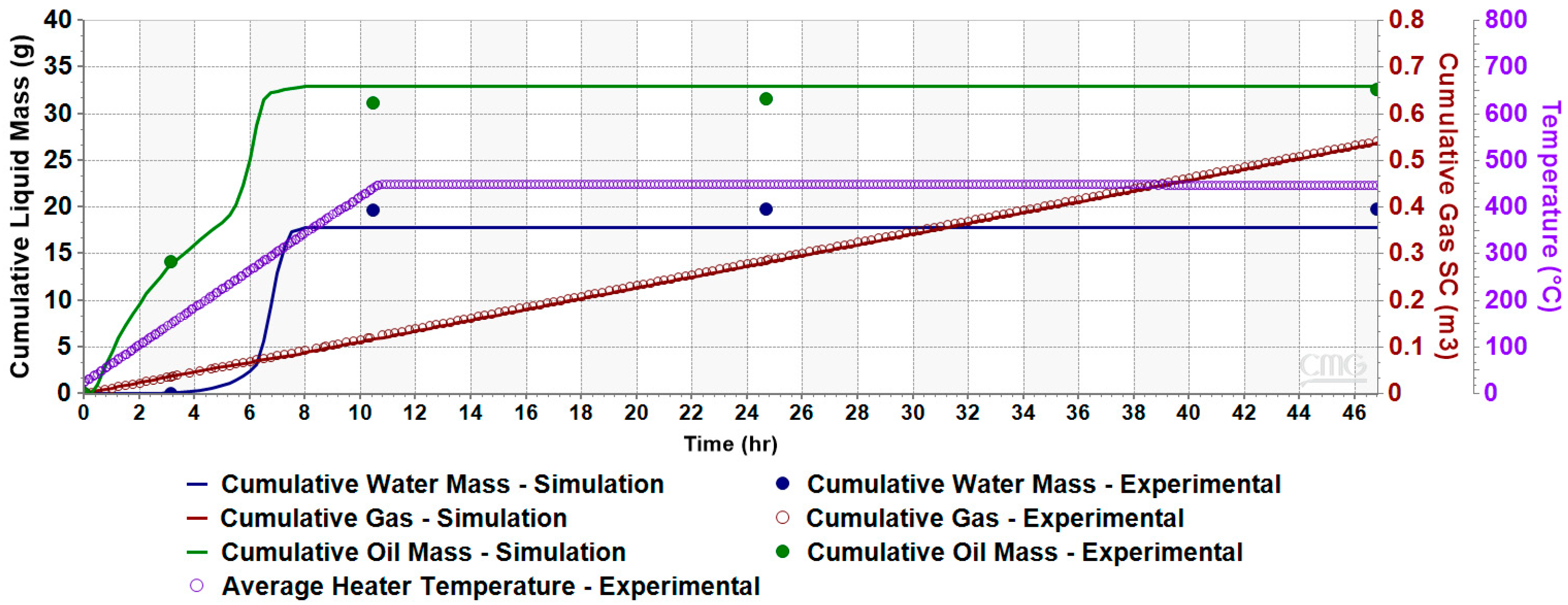 Geosciences 14 00270 g011