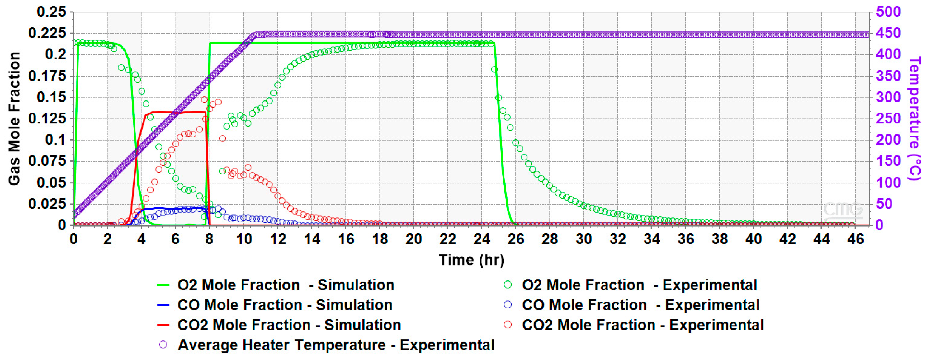 Geosciences 14 00270 g012