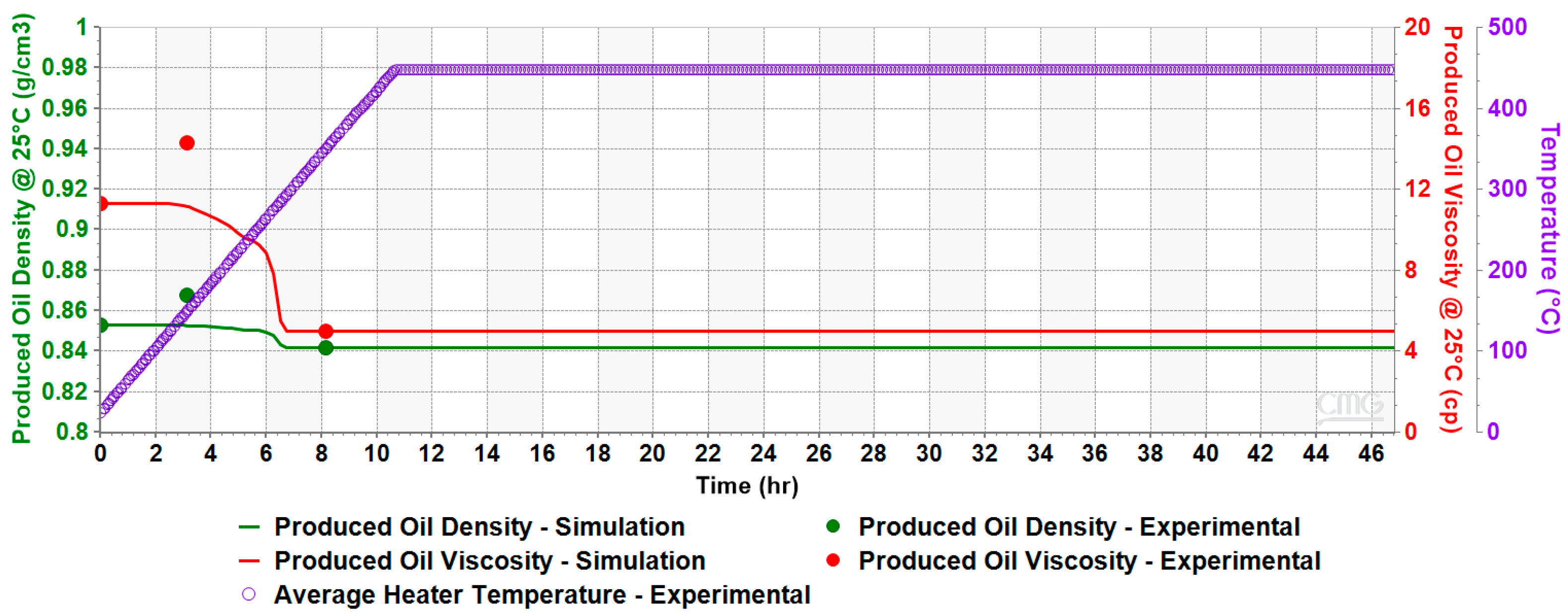 Geosciences 14 00270 g014