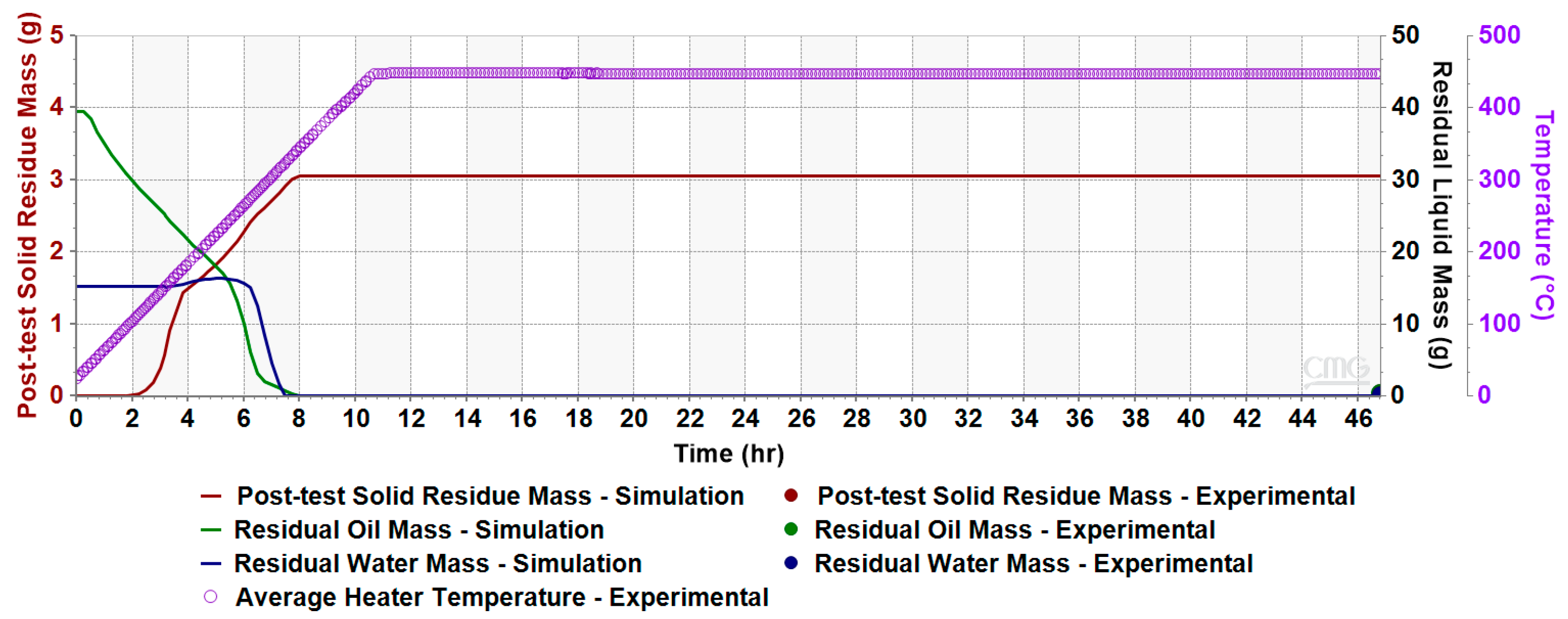 Geosciences 14 00270 g015