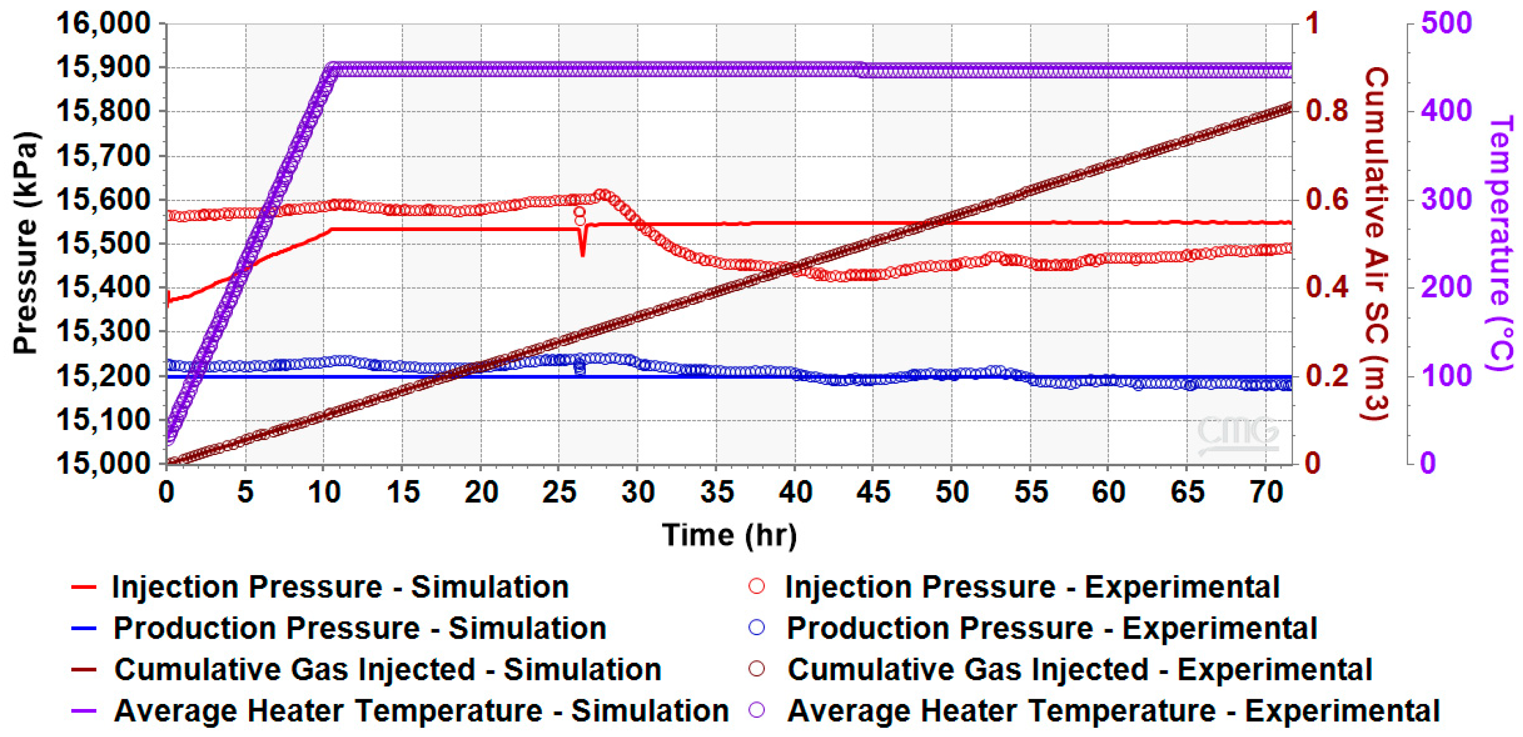Geosciences 14 00270 g016