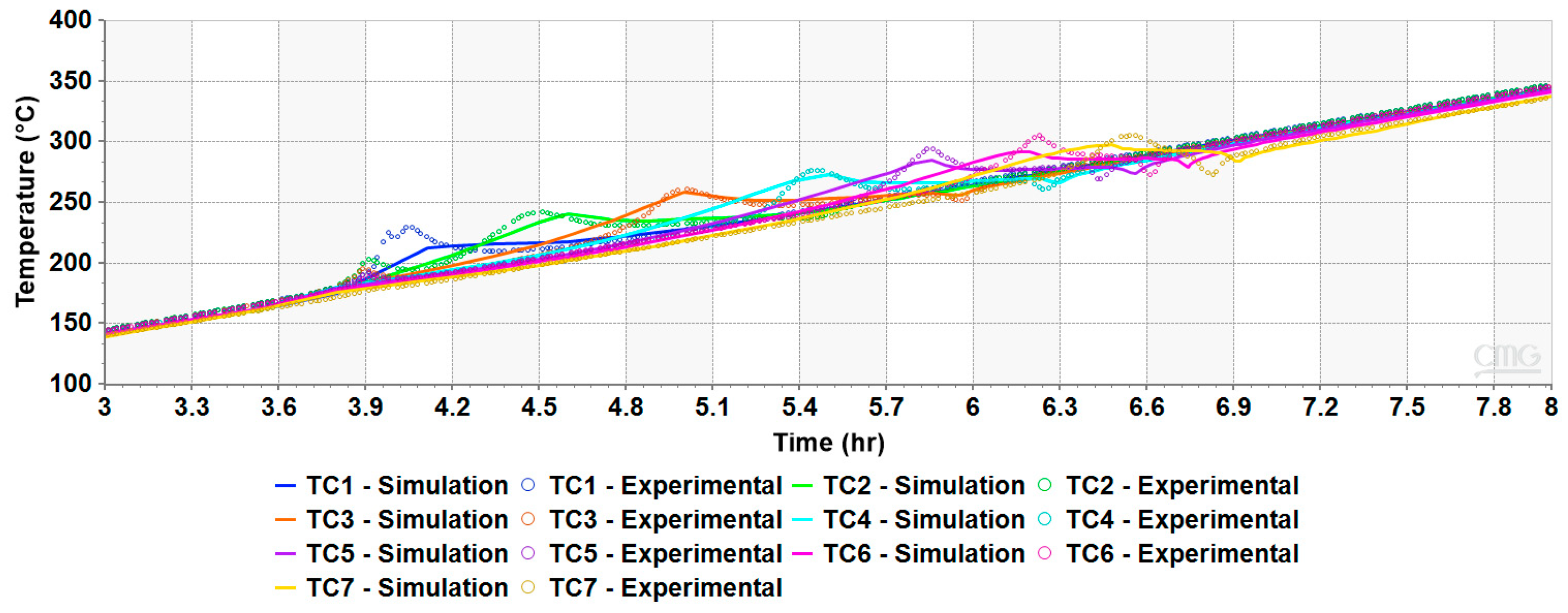 Geosciences 14 00270 g017