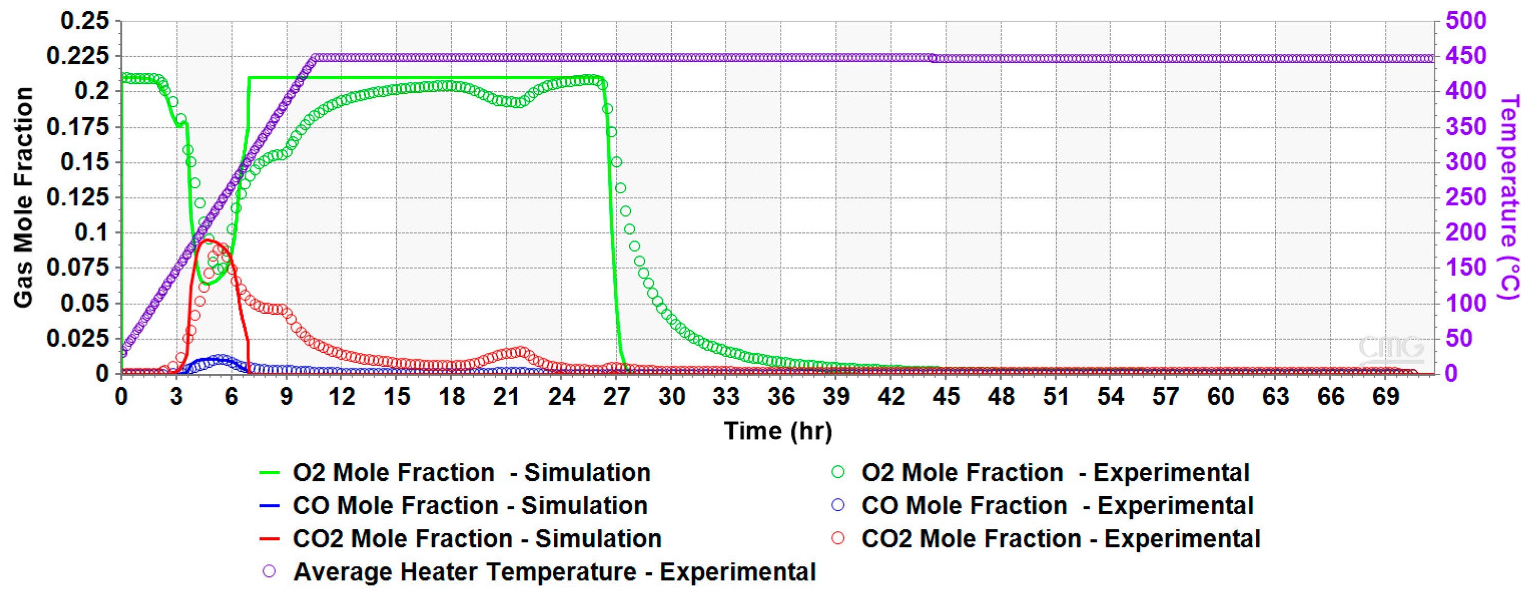 Geosciences 14 00270 g019