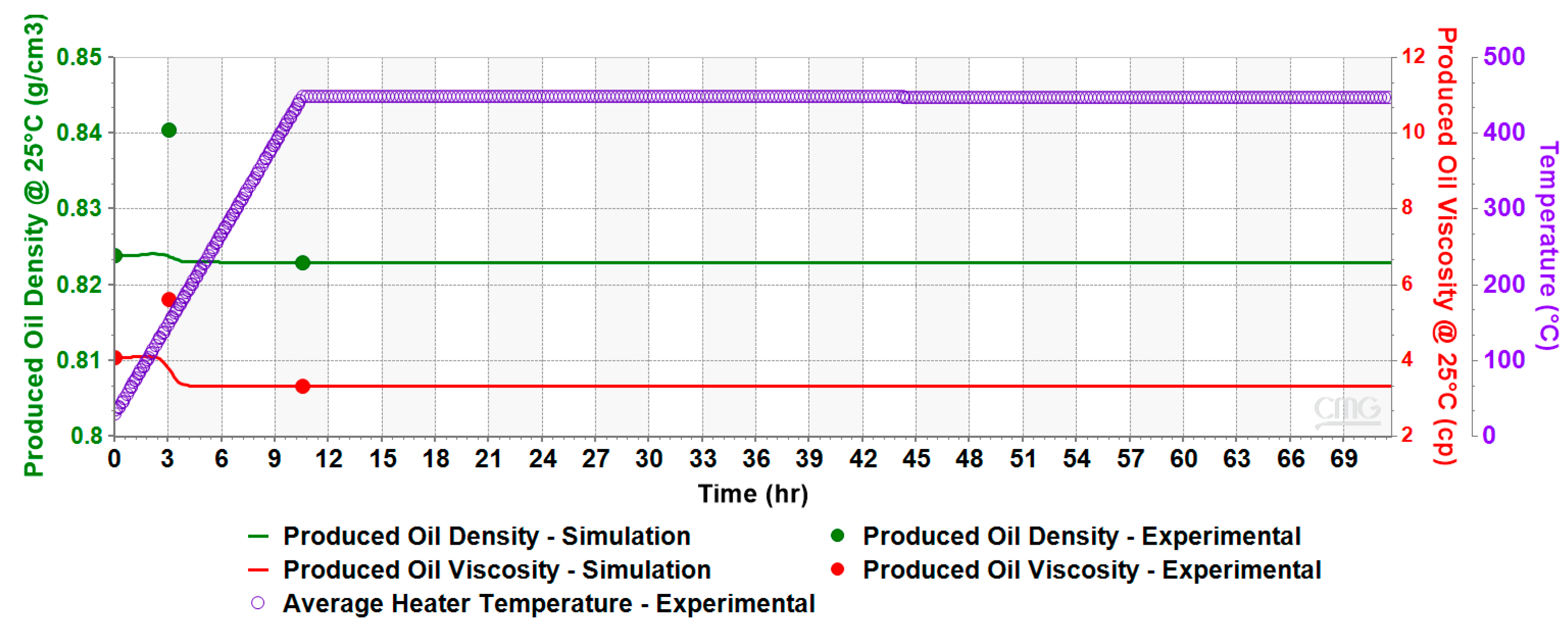 Geosciences 14 00270 g021