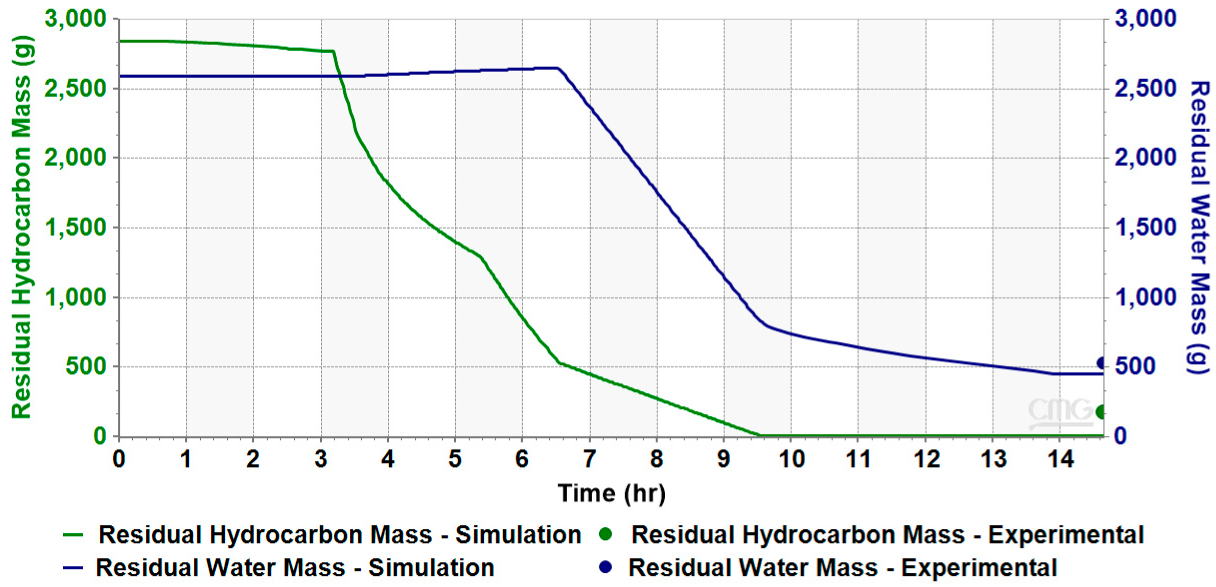 Geosciences 14 00270 g031