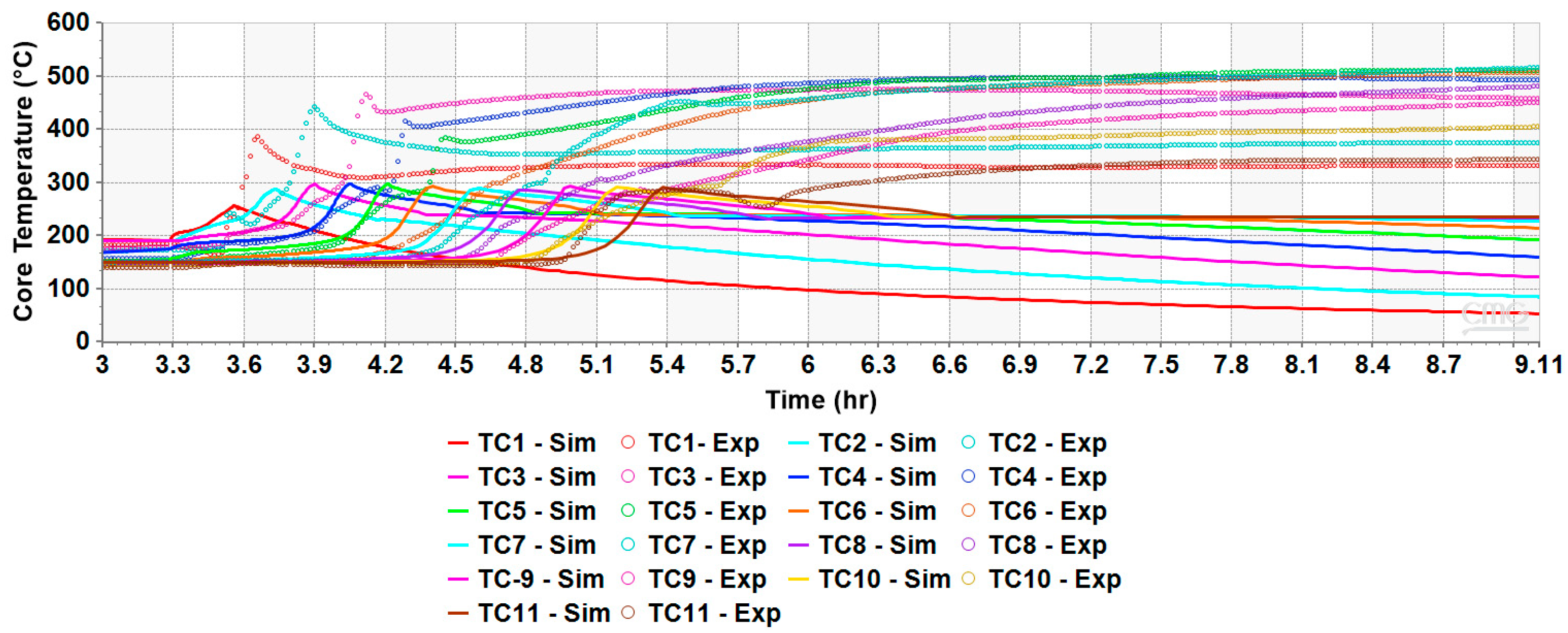 Geosciences 14 00270 g033