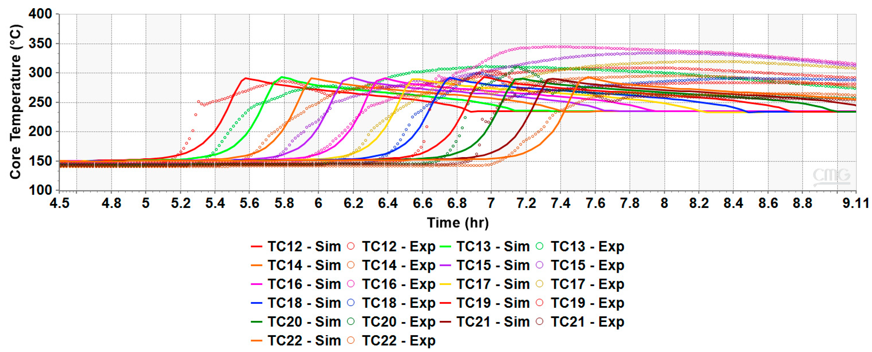 Geosciences 14 00270 g034