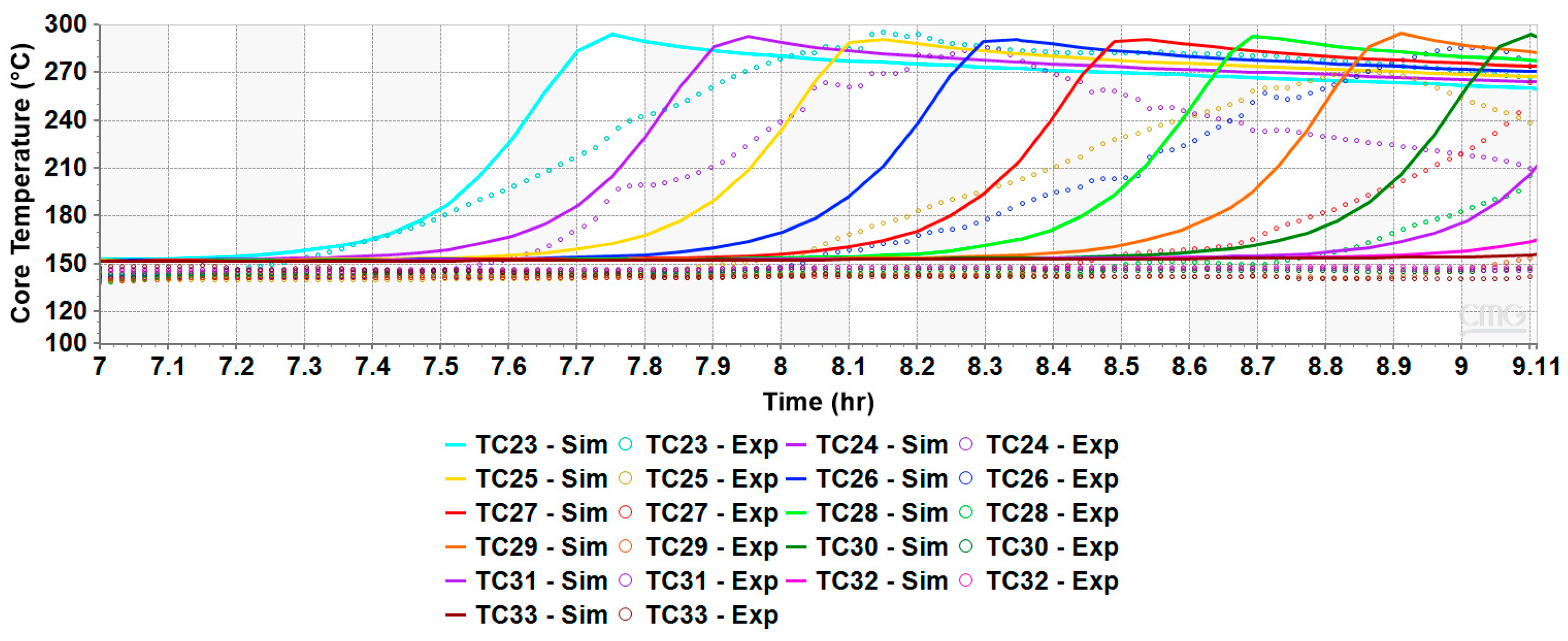 Geosciences 14 00270 g035