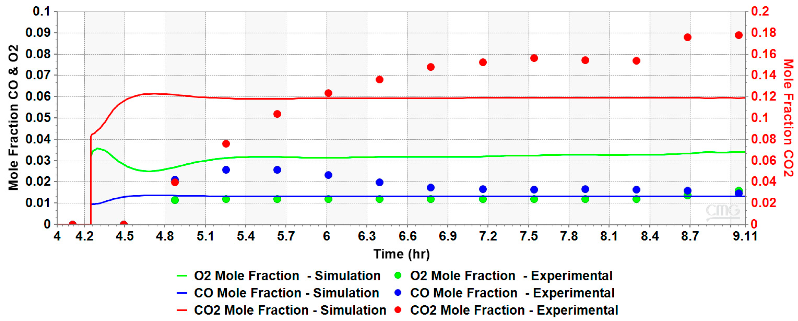 Geosciences 14 00270 g037