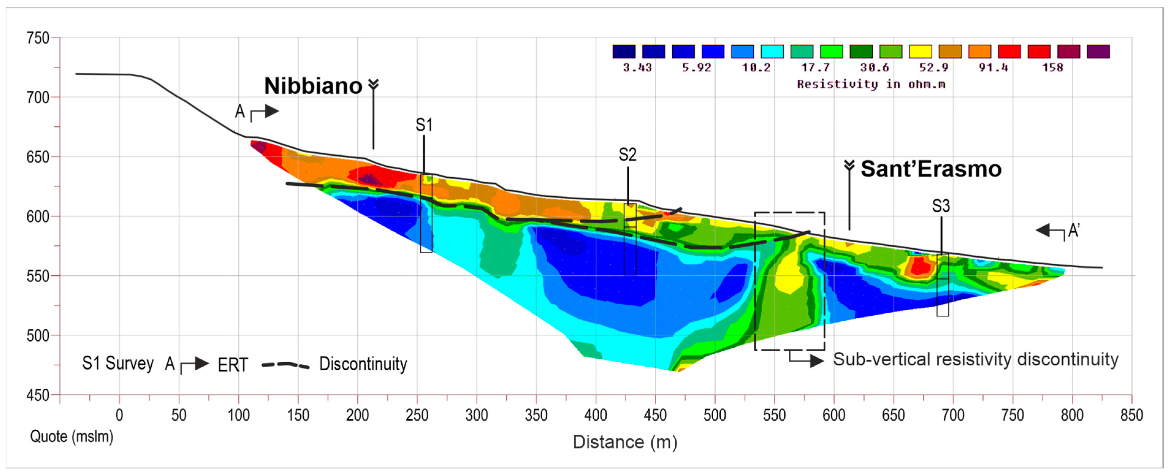 Geosciences 14 00272 g010