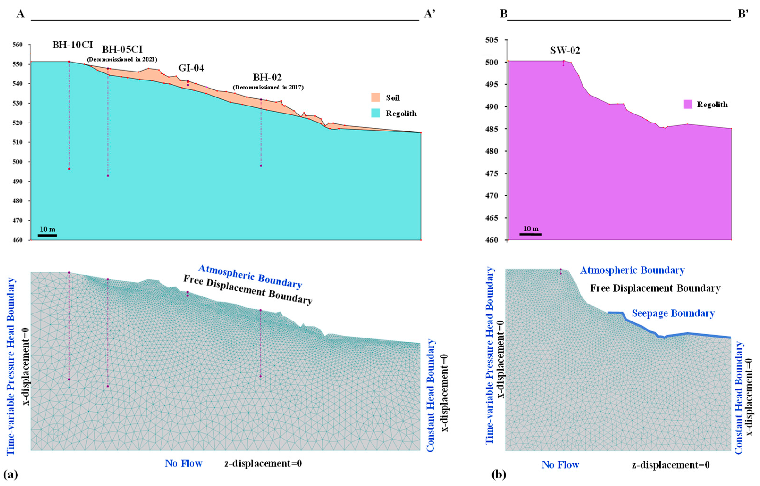 Geosciences 14 00274 g004