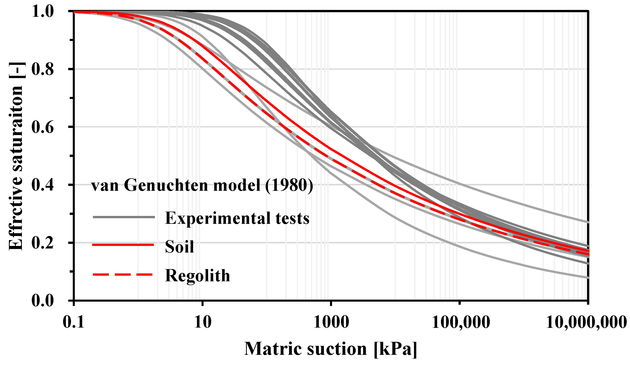 Geosciences 14 00274 g005