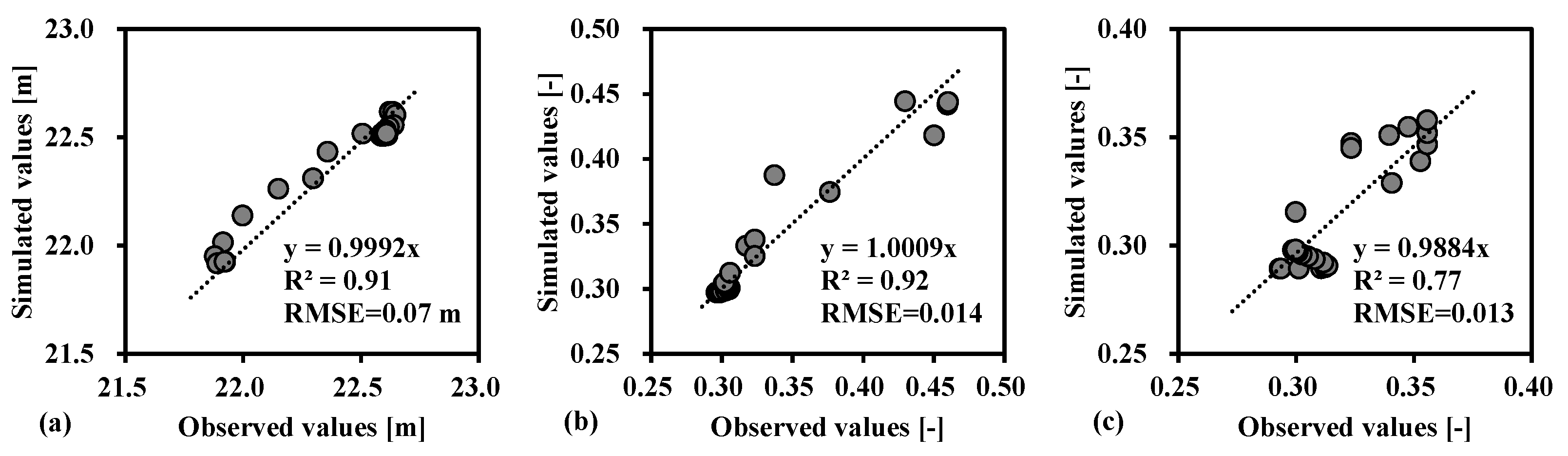 Geosciences 14 00274 g006