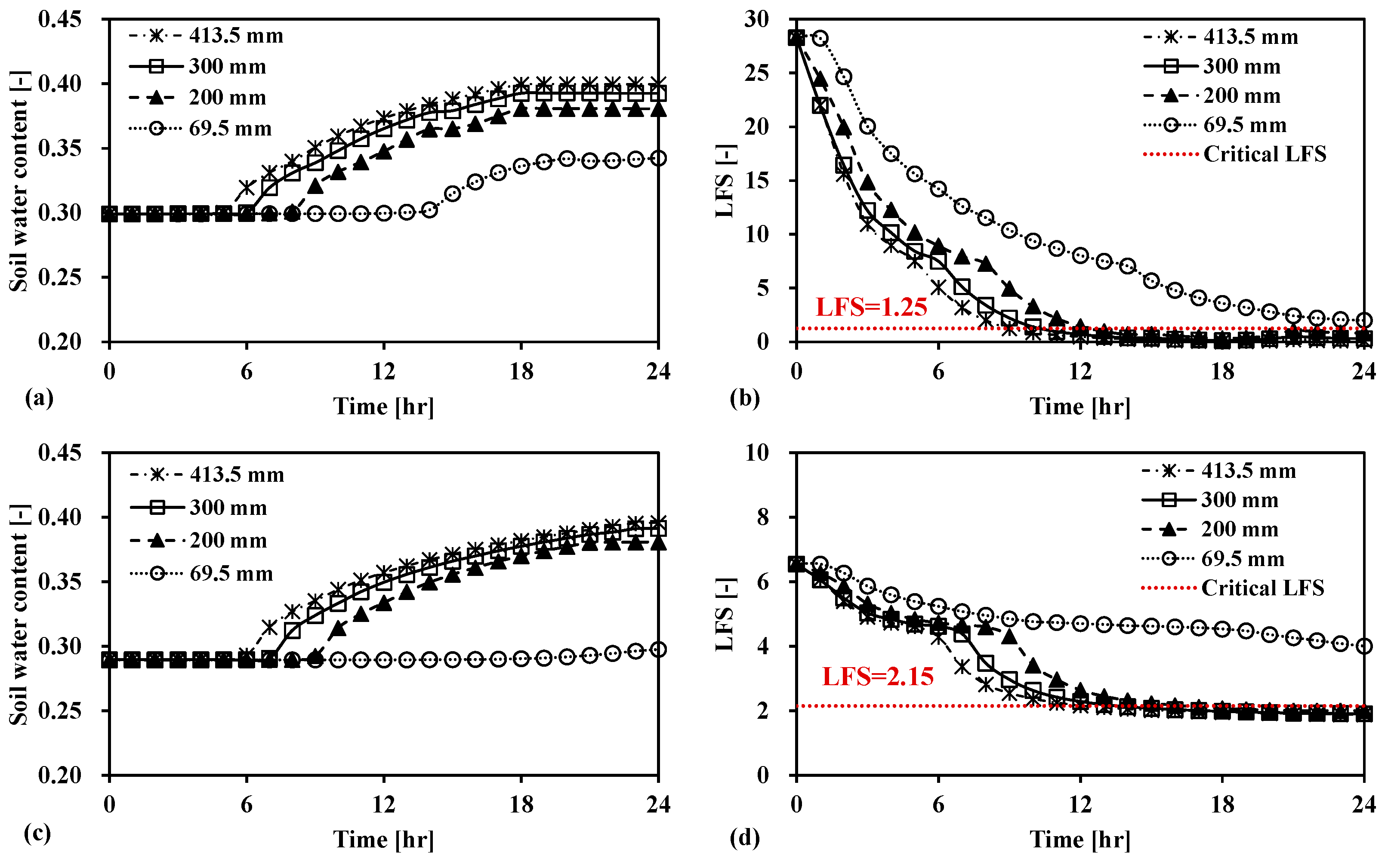 Geosciences 14 00274 g008