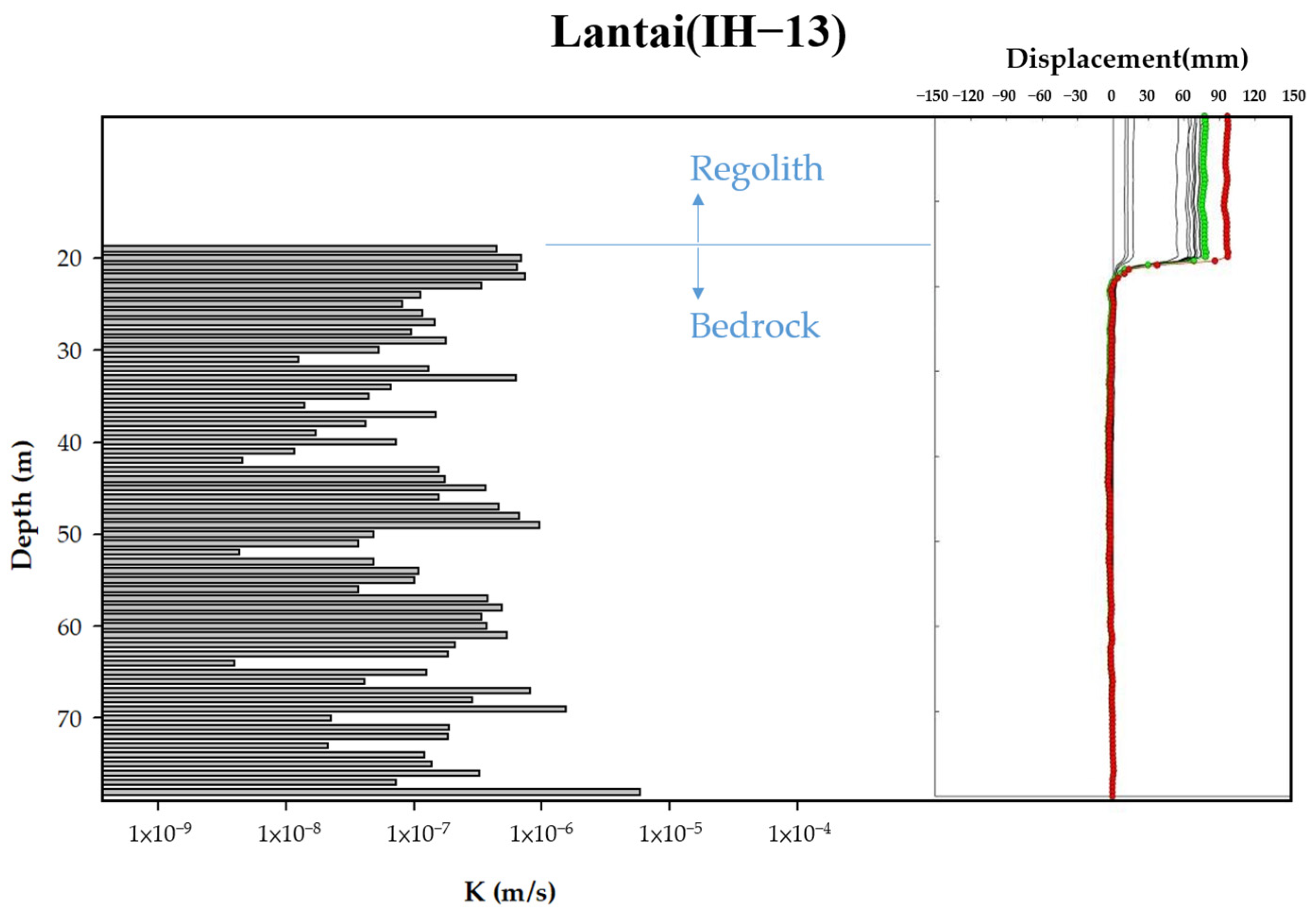 Geosciences 14 00276 g002