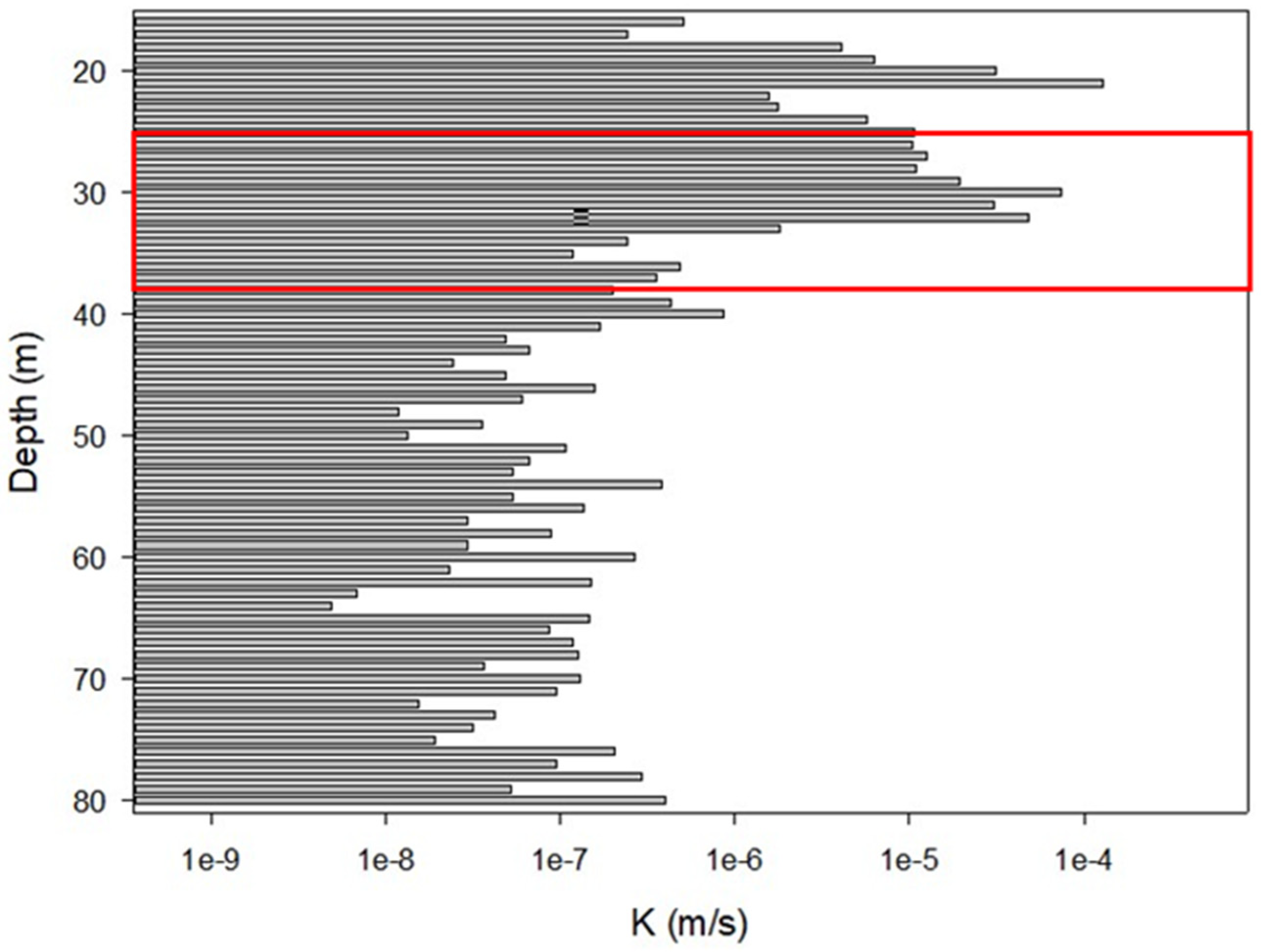 Geosciences 14 00276 g006