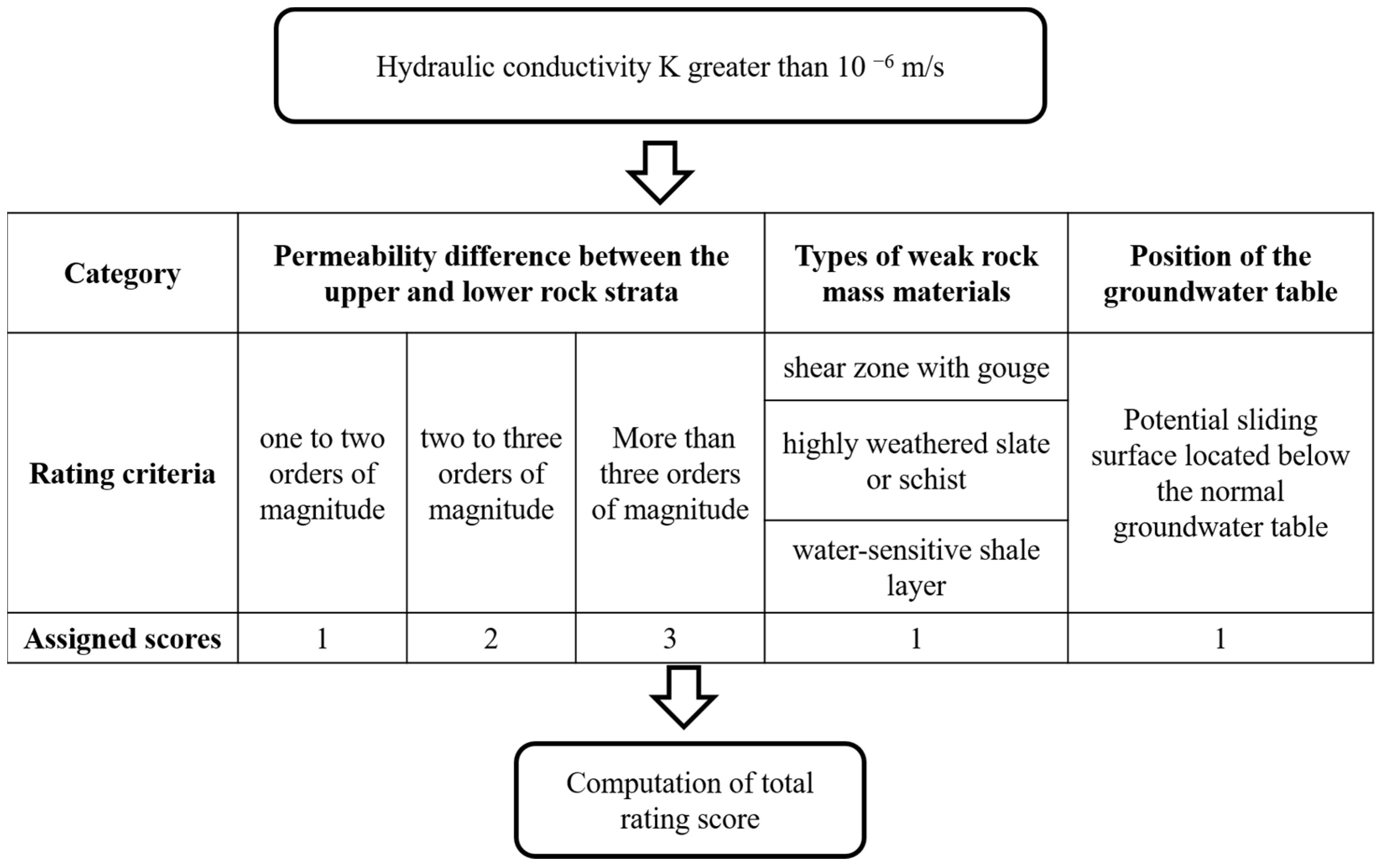 Geosciences 14 00276 g009