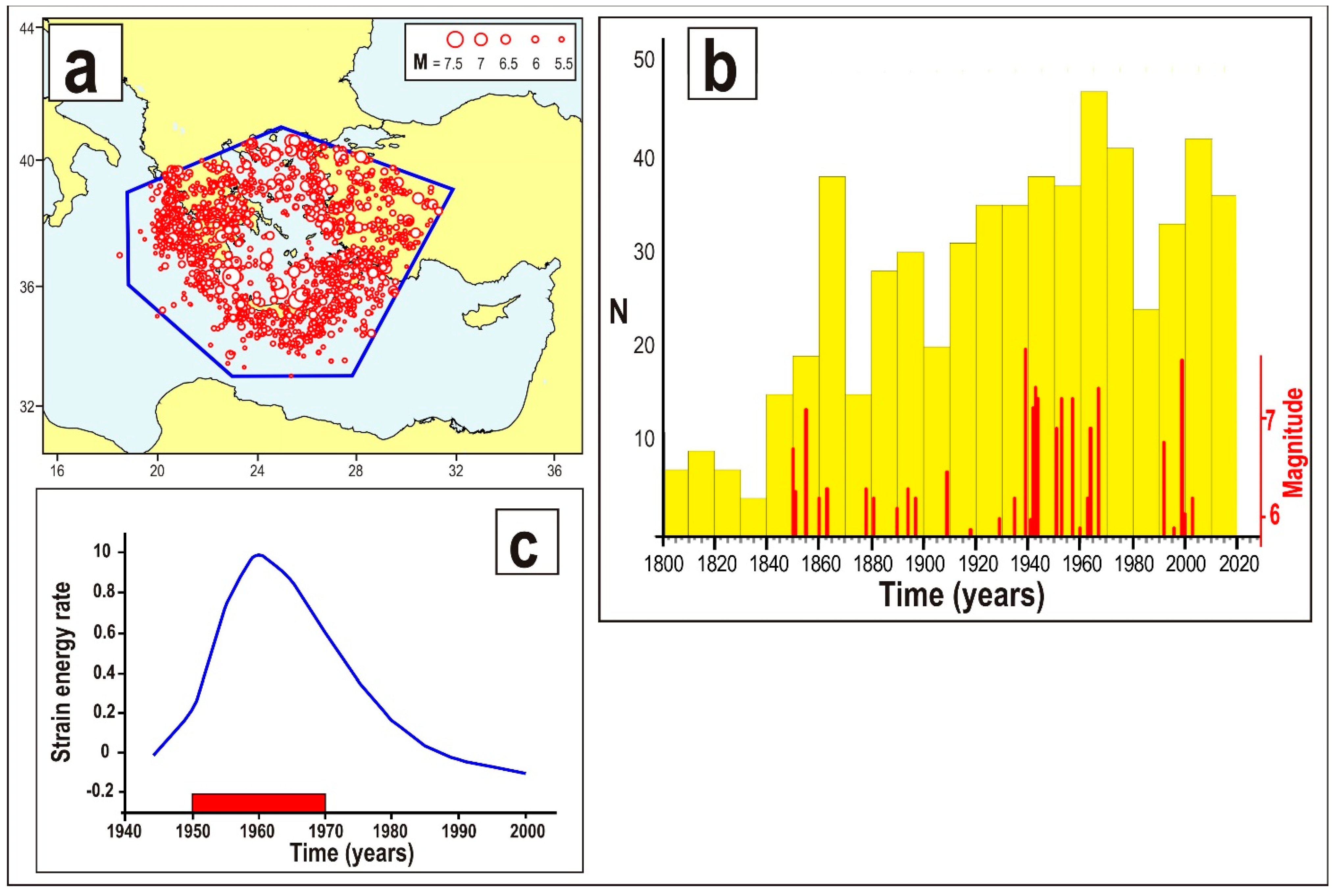 Geosciences 14 00277 g006 Geosciences 14 00277 g006