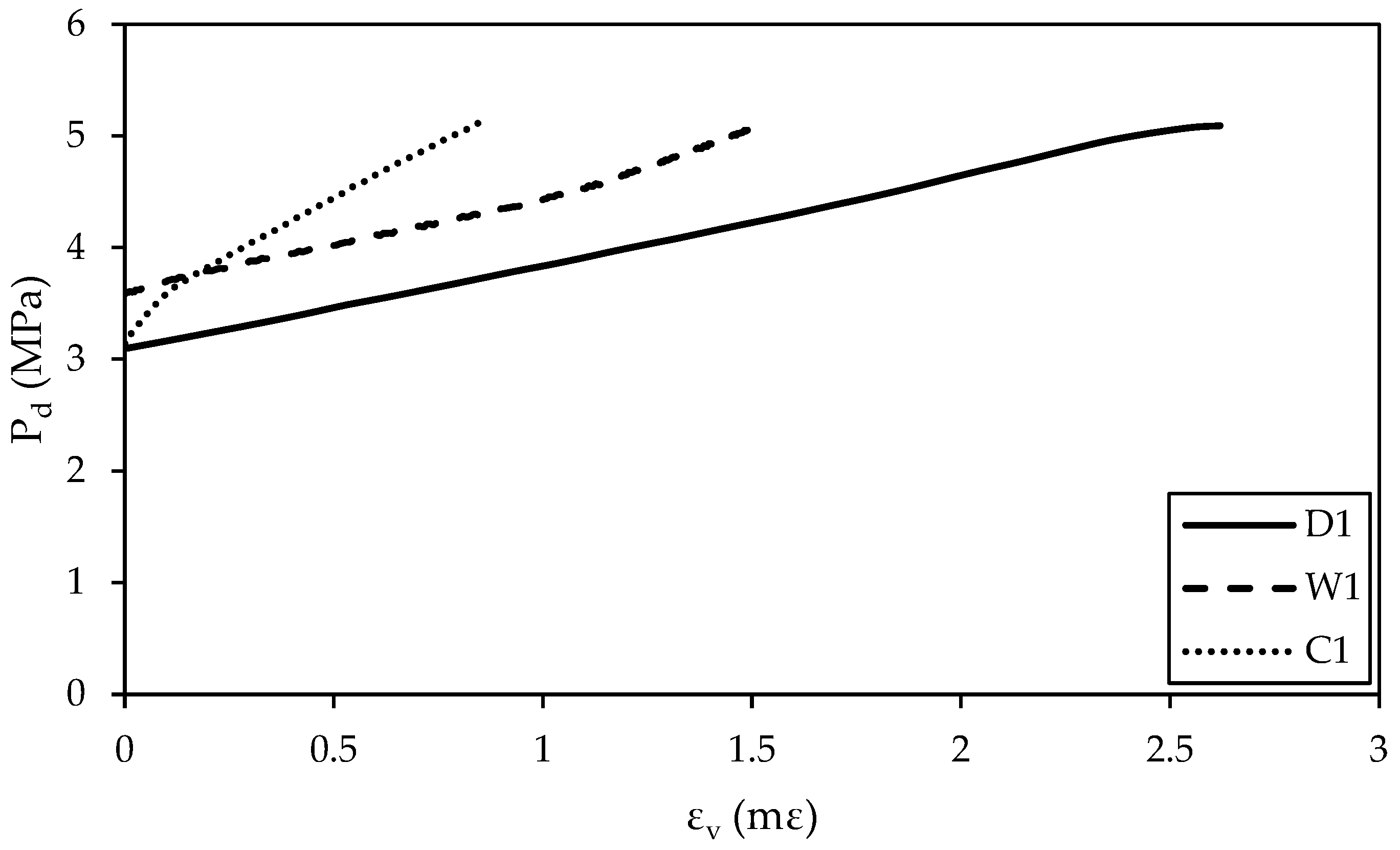 Geosciences 14 00279 g008