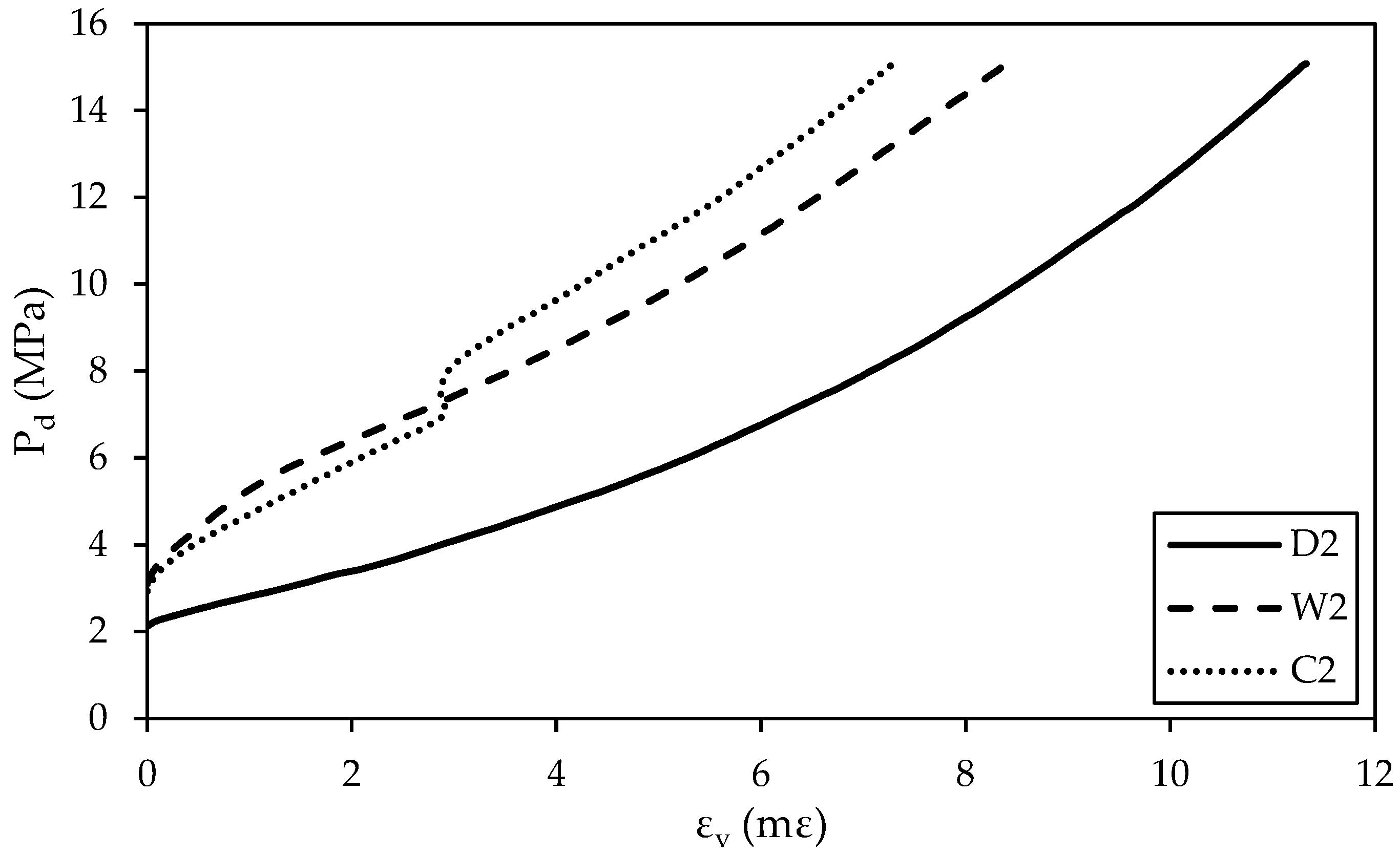 Geosciences 14 00279 g009