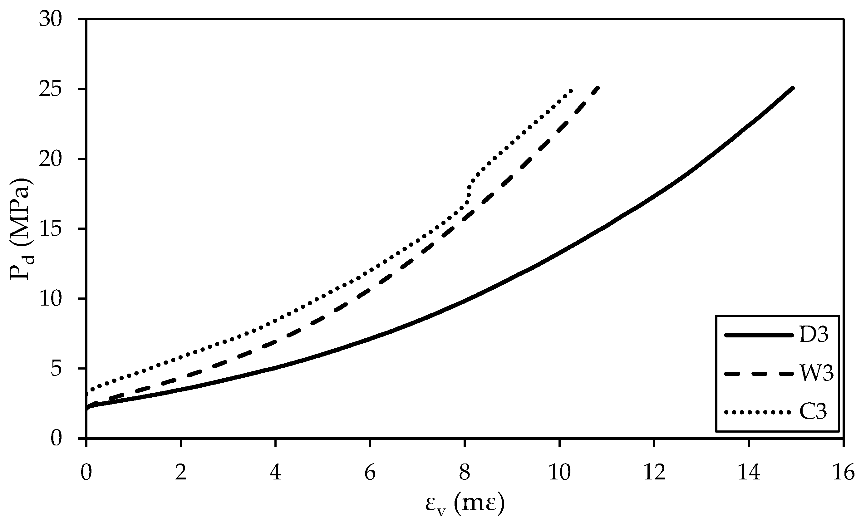 Geosciences 14 00279 g010