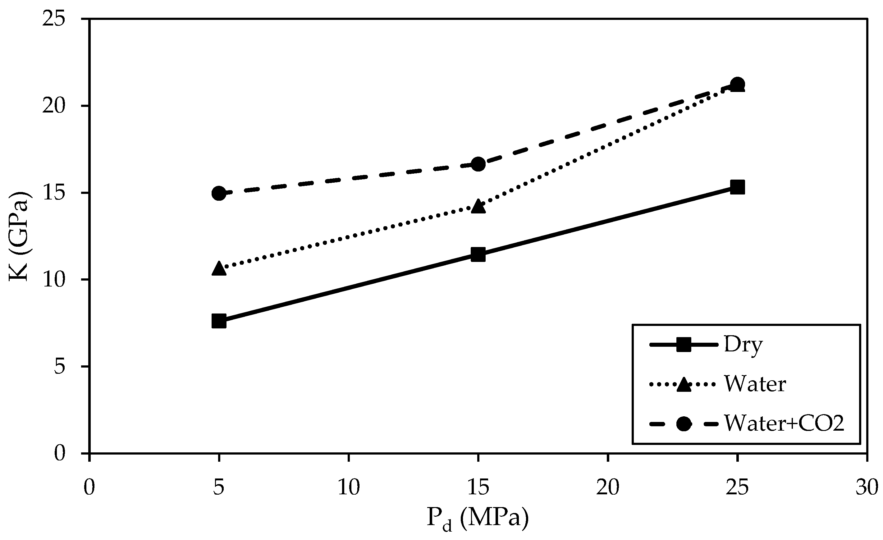 Geosciences 14 00279 g011