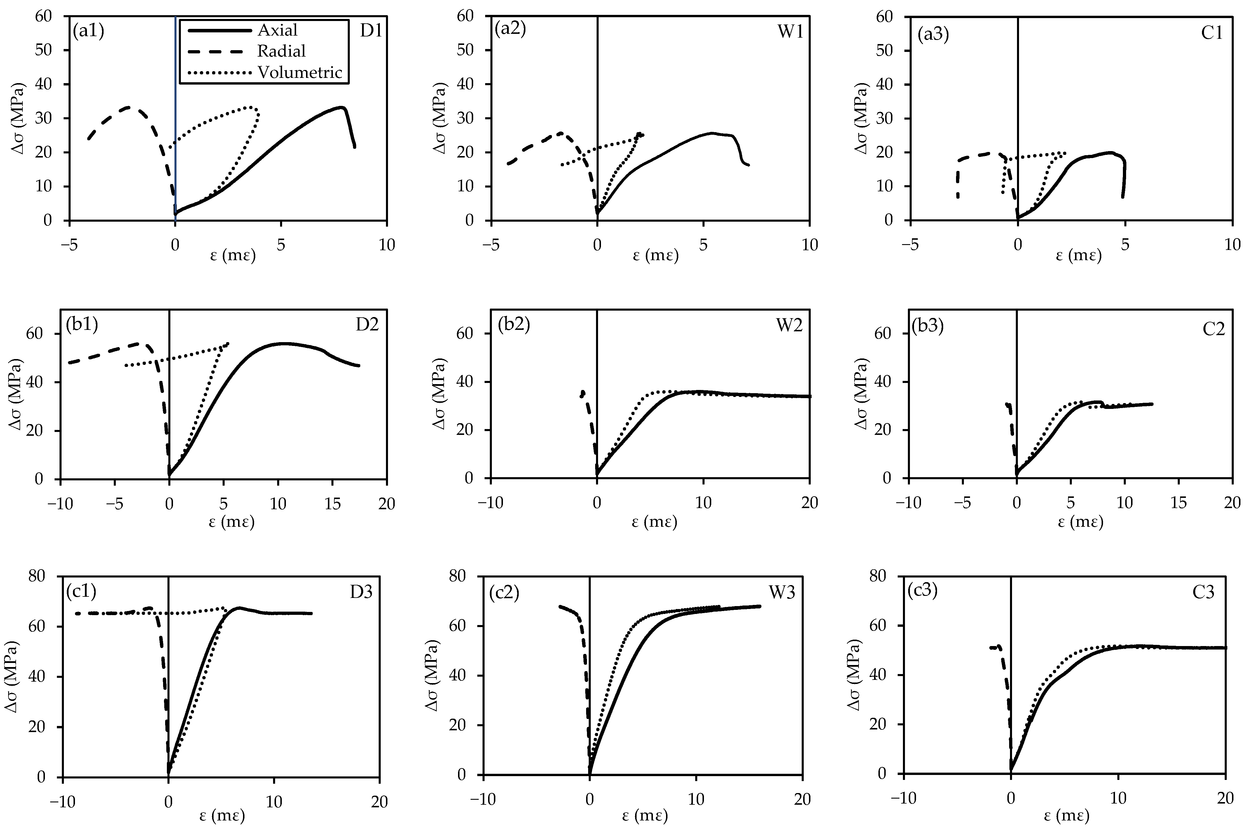 Geosciences 14 00279 g012