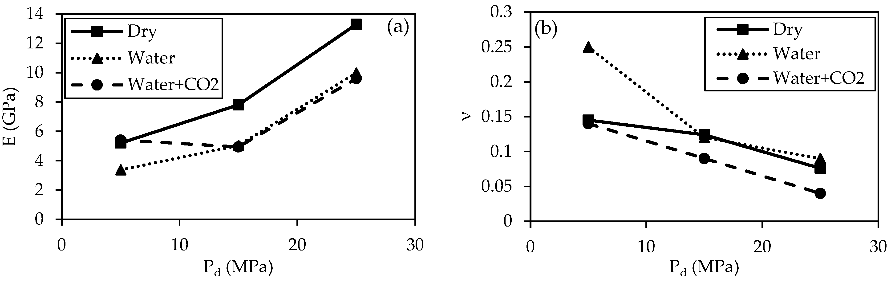 Geosciences 14 00279 g013